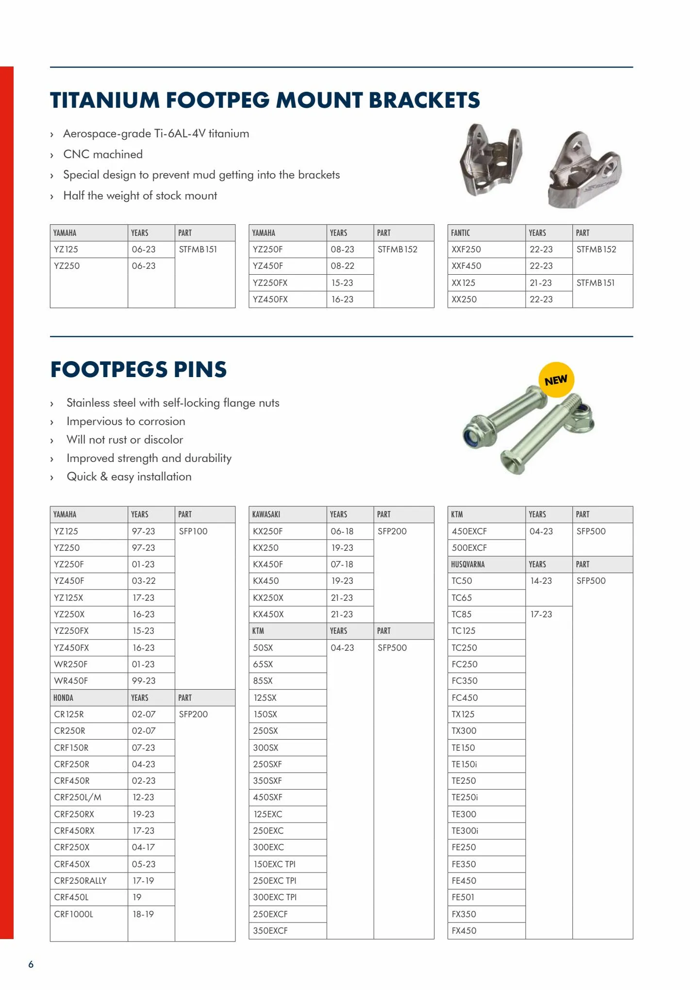 Catalogue Catalogue Bihr, page 00008