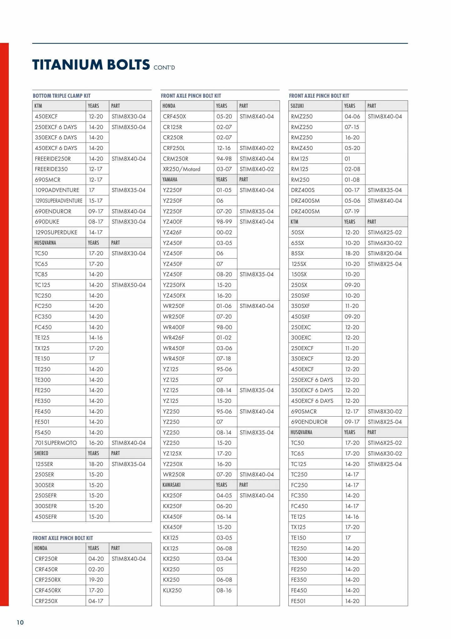 Catalogue Catalogue Bihr, page 00012