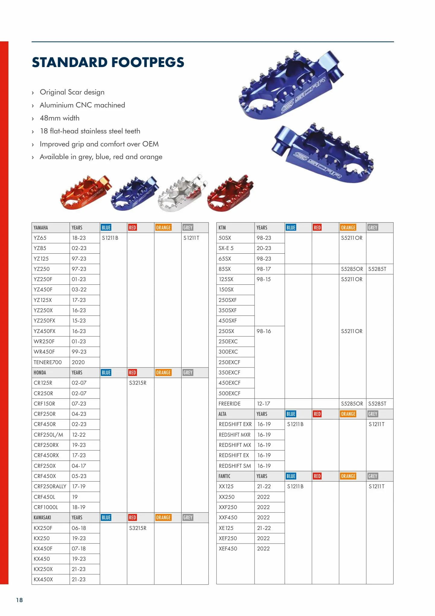 Catalogue Catalogue Bihr, page 00020