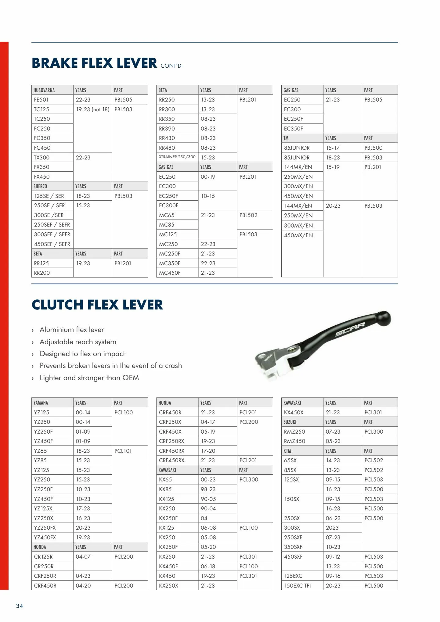 Catalogue Catalogue Bihr, page 00036