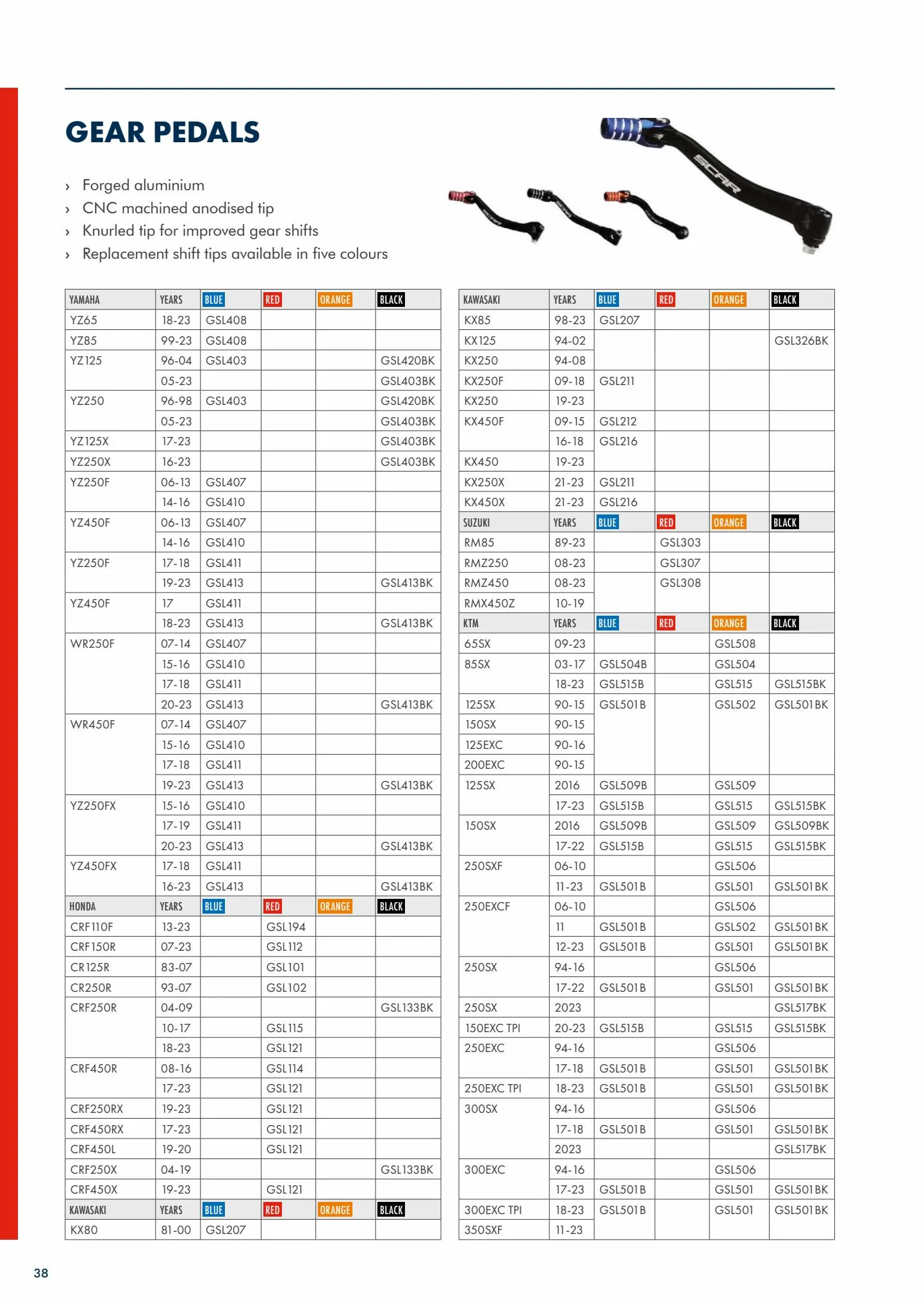 Catalogue Catalogue Bihr, page 00040