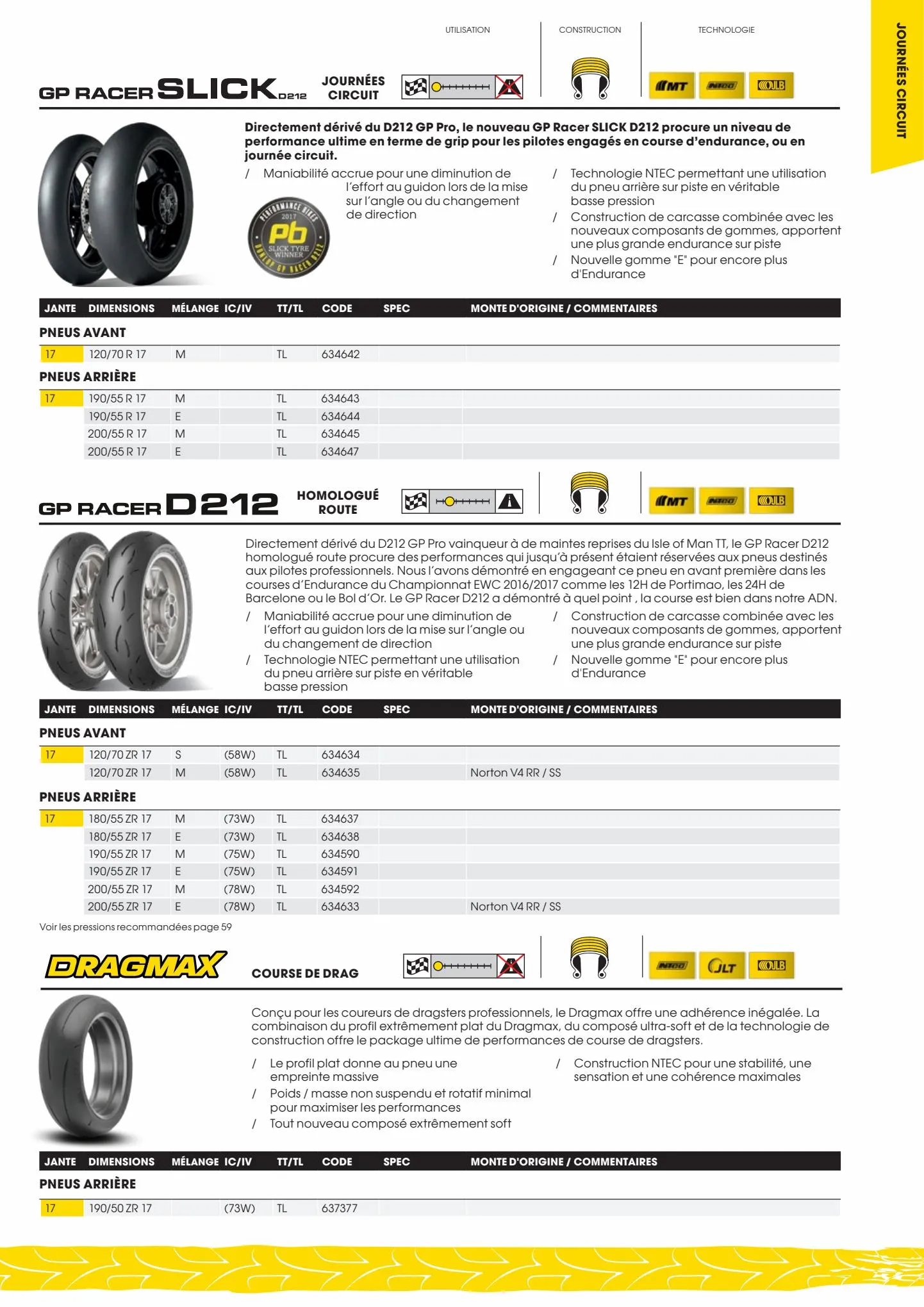 Catalogue Catalogue Bihr, page 00011