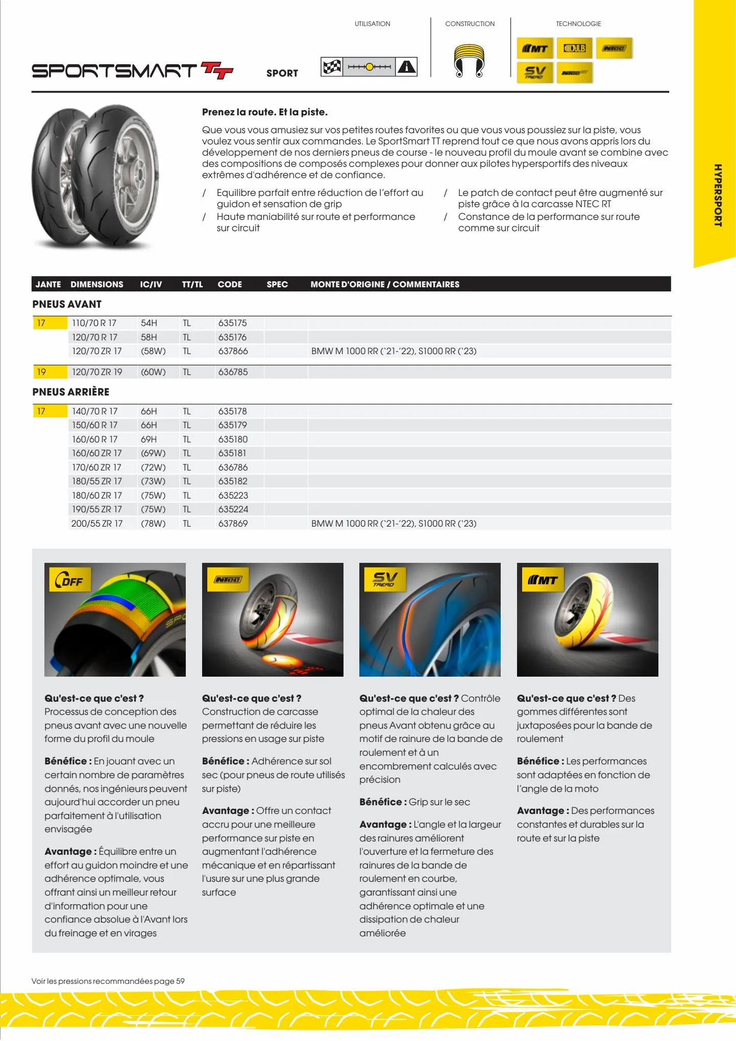 Catalogue Catalogue Bihr, page 00013