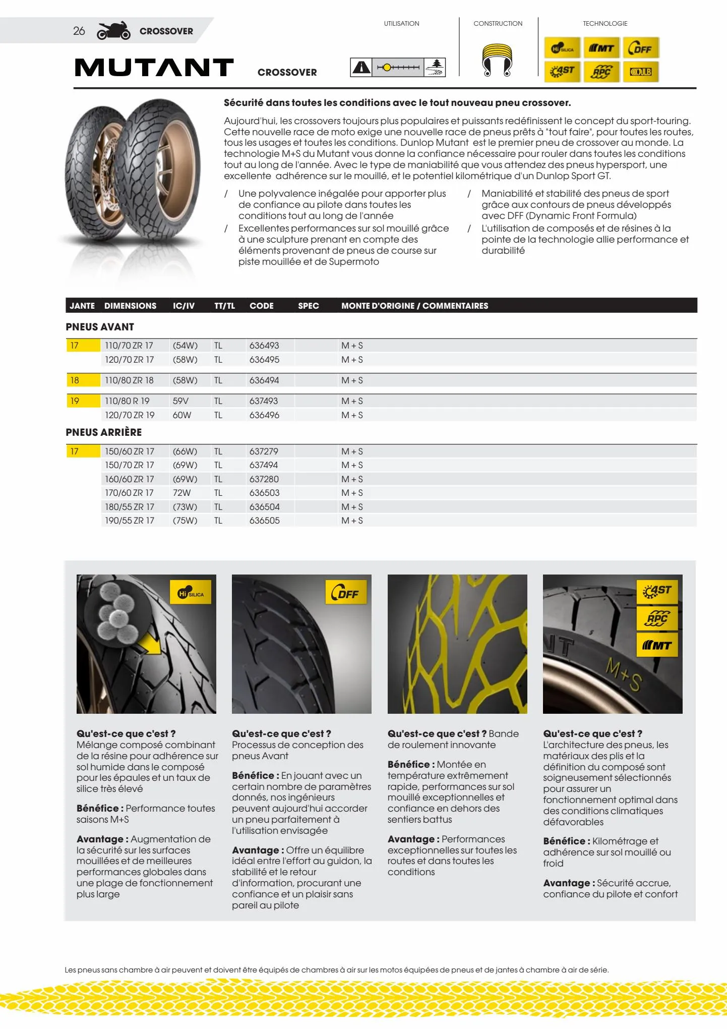 Catalogue Catalogue Bihr, page 00026