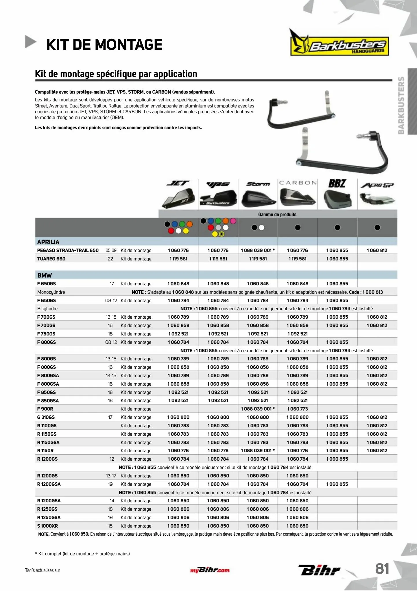 Catalogue Catalogue Bihr, page 00083