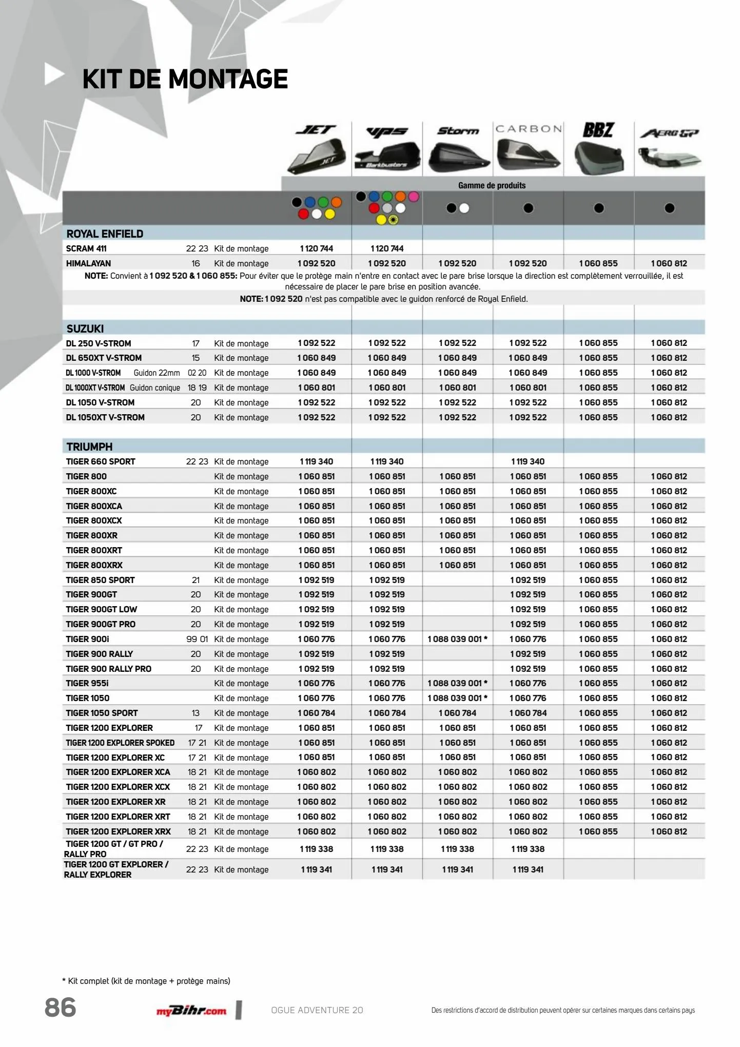 Catalogue Catalogue Bihr, page 00088