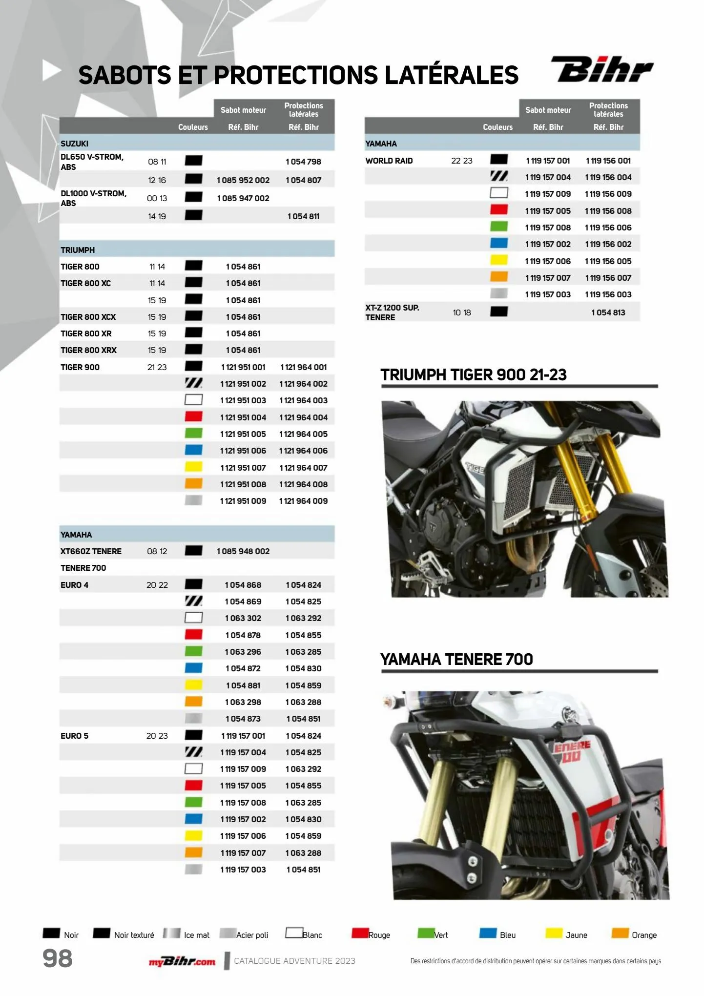 Catalogue Catalogue Bihr, page 00100