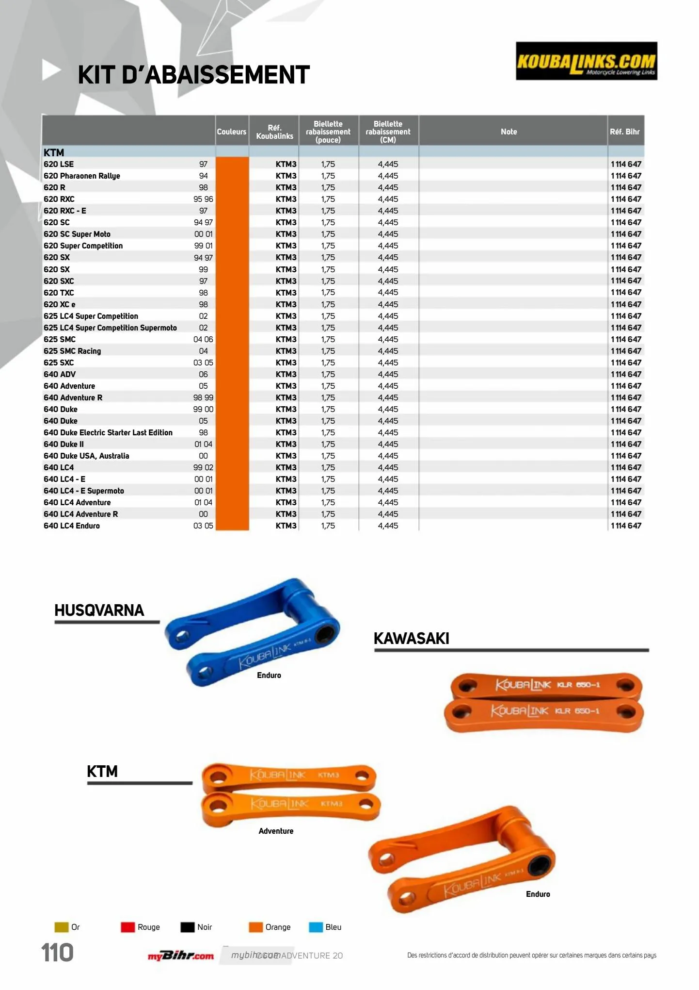 Catalogue Catalogue Bihr, page 00112