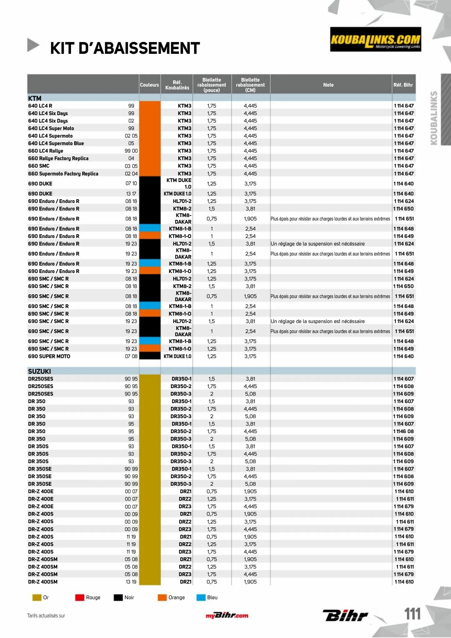 Catalogue Catalogue Bihr, page 00113