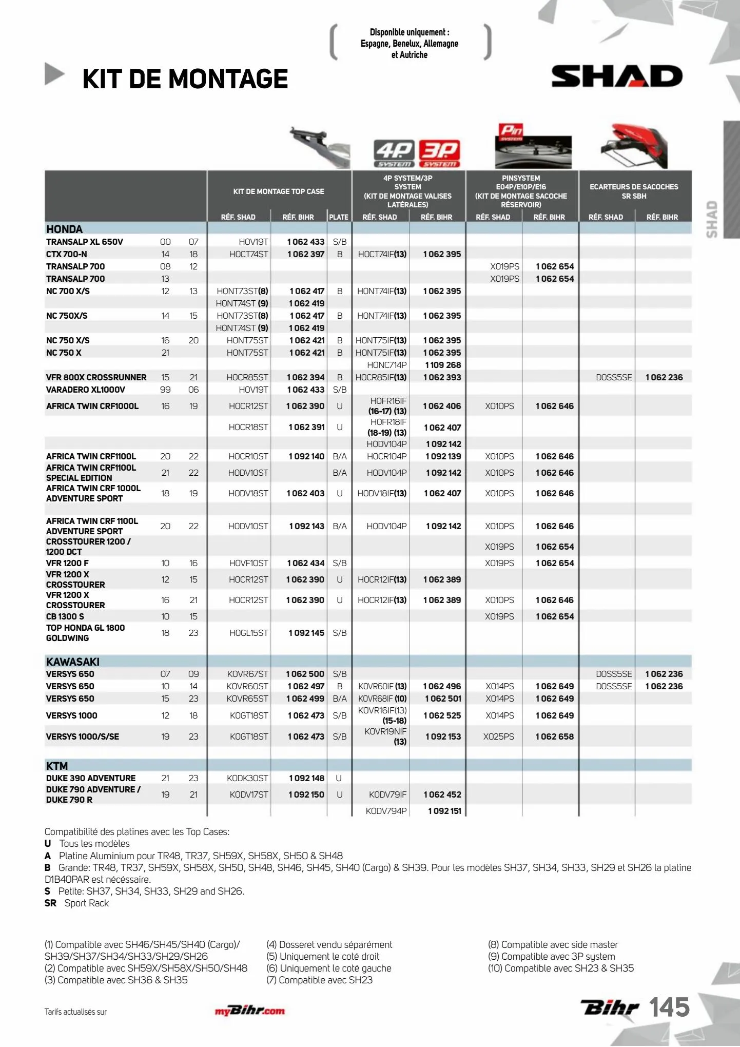 Catalogue Catalogue Bihr, page 00147