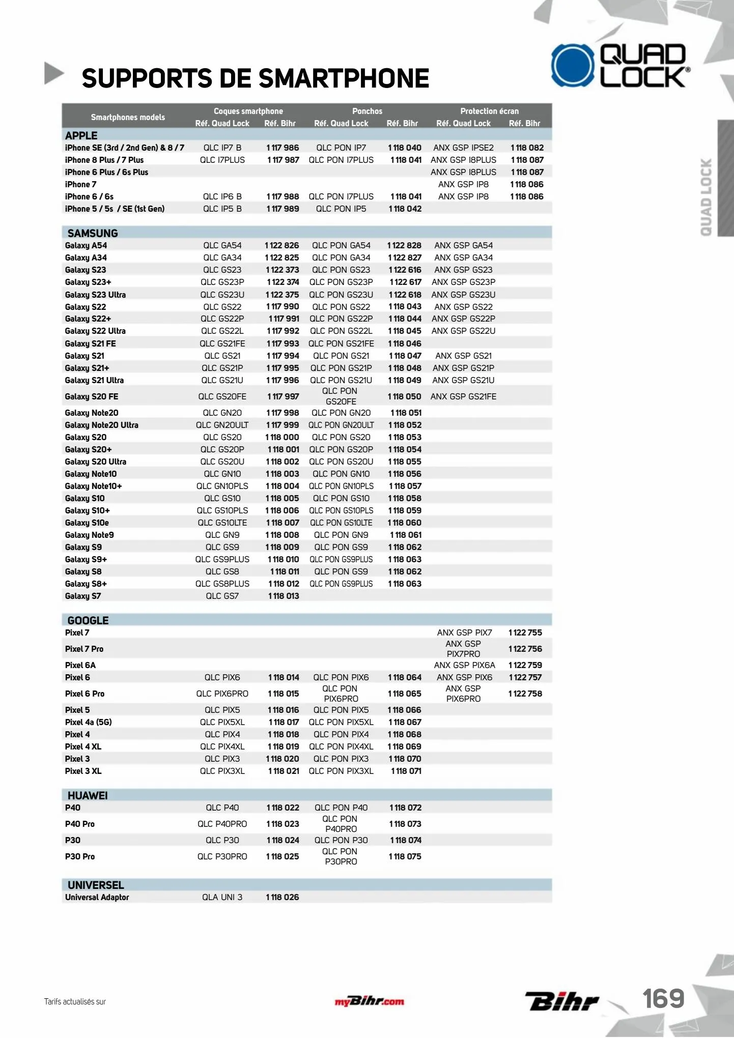 Catalogue Catalogue Bihr, page 00171