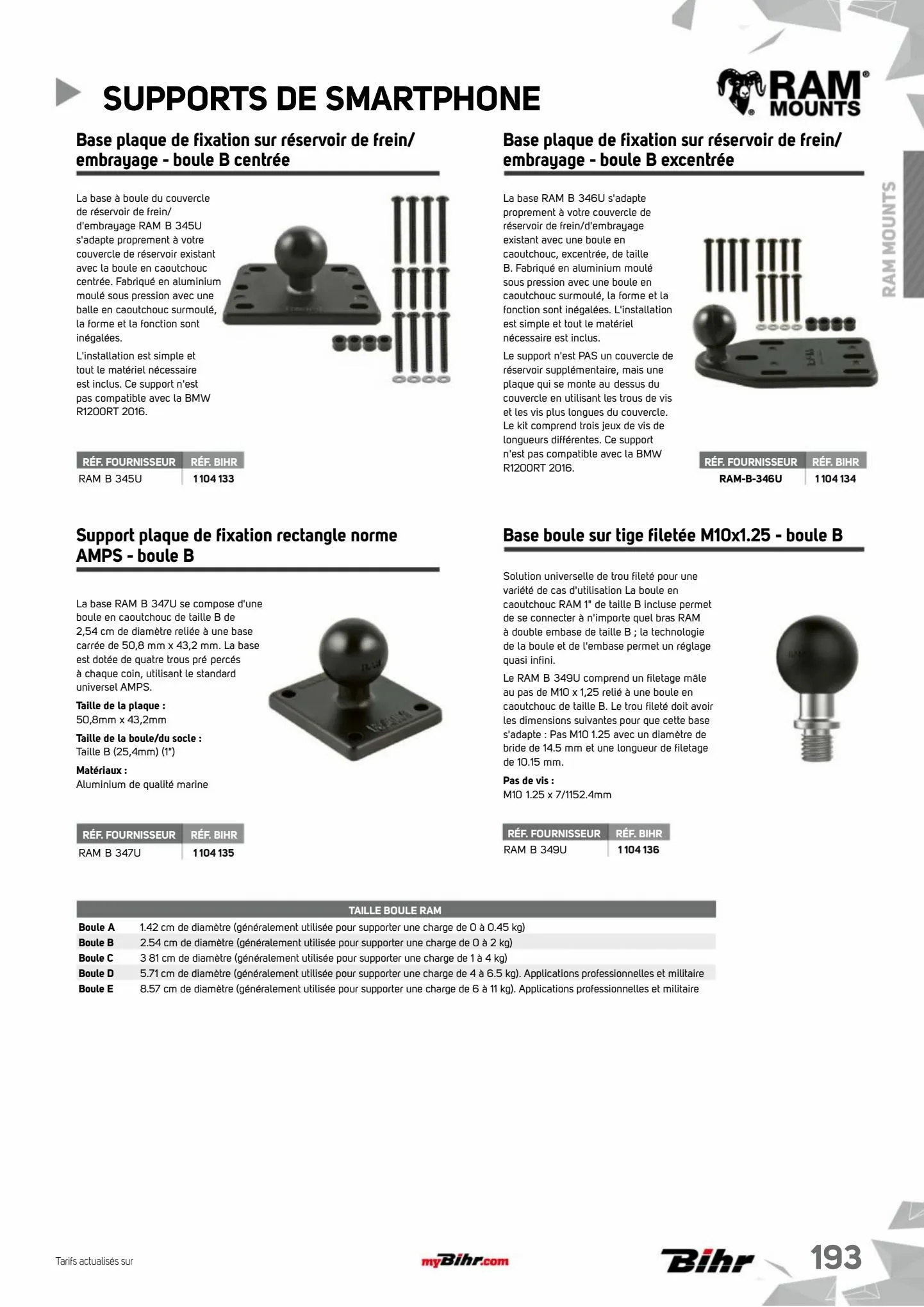Catalogue Catalogue Bihr, page 00195