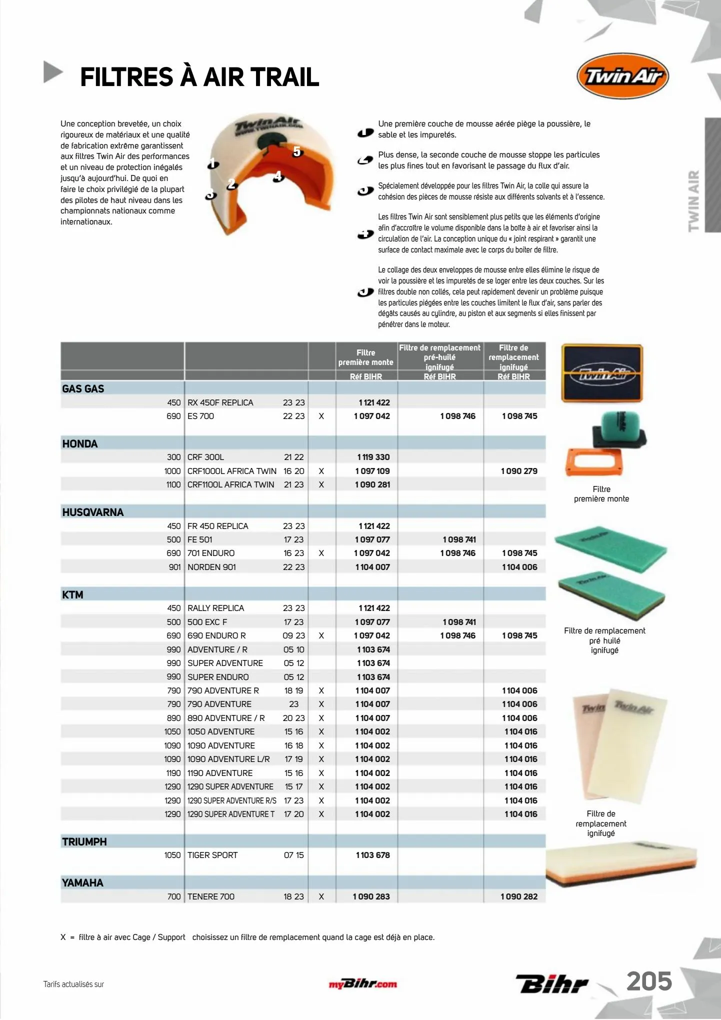 Catalogue Catalogue Bihr, page 00207