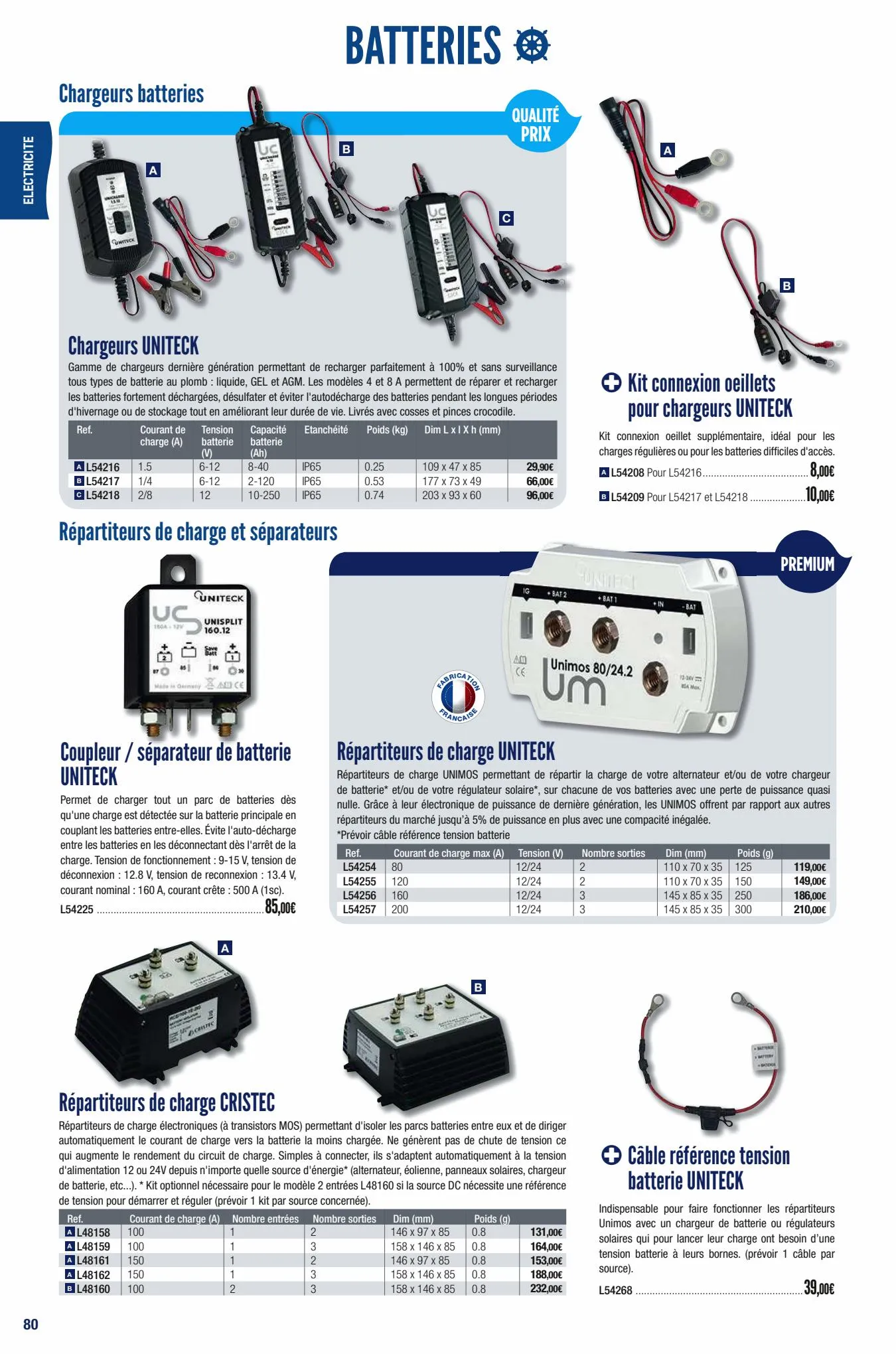 Catalogue Guide AD 2022, page 00082