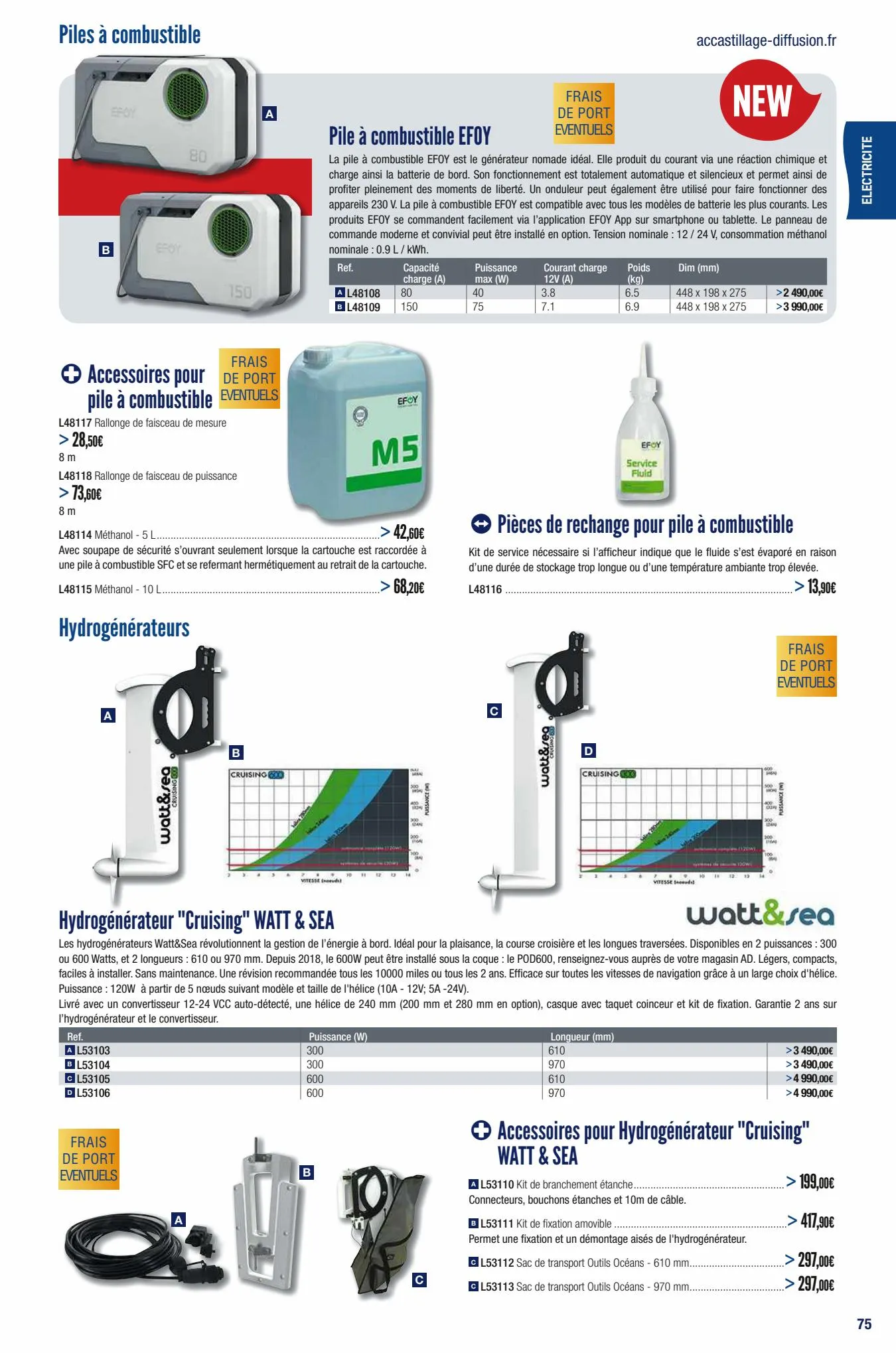 Catalogue Accastillage Diffusion Catalogue, page 00074