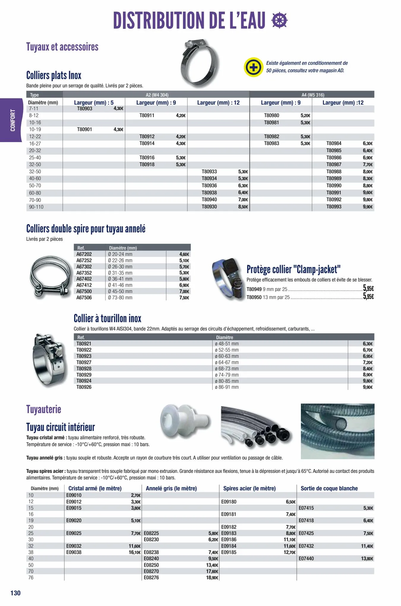 Catalogue Accastillage Diffusion Catalogue, page 00028