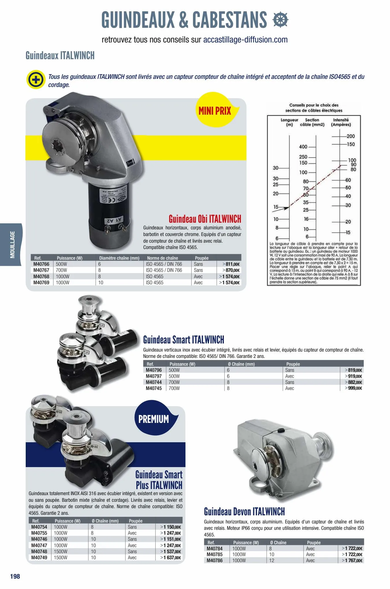 Catalogue Accastillage Diffusion Catalogue, page 00002