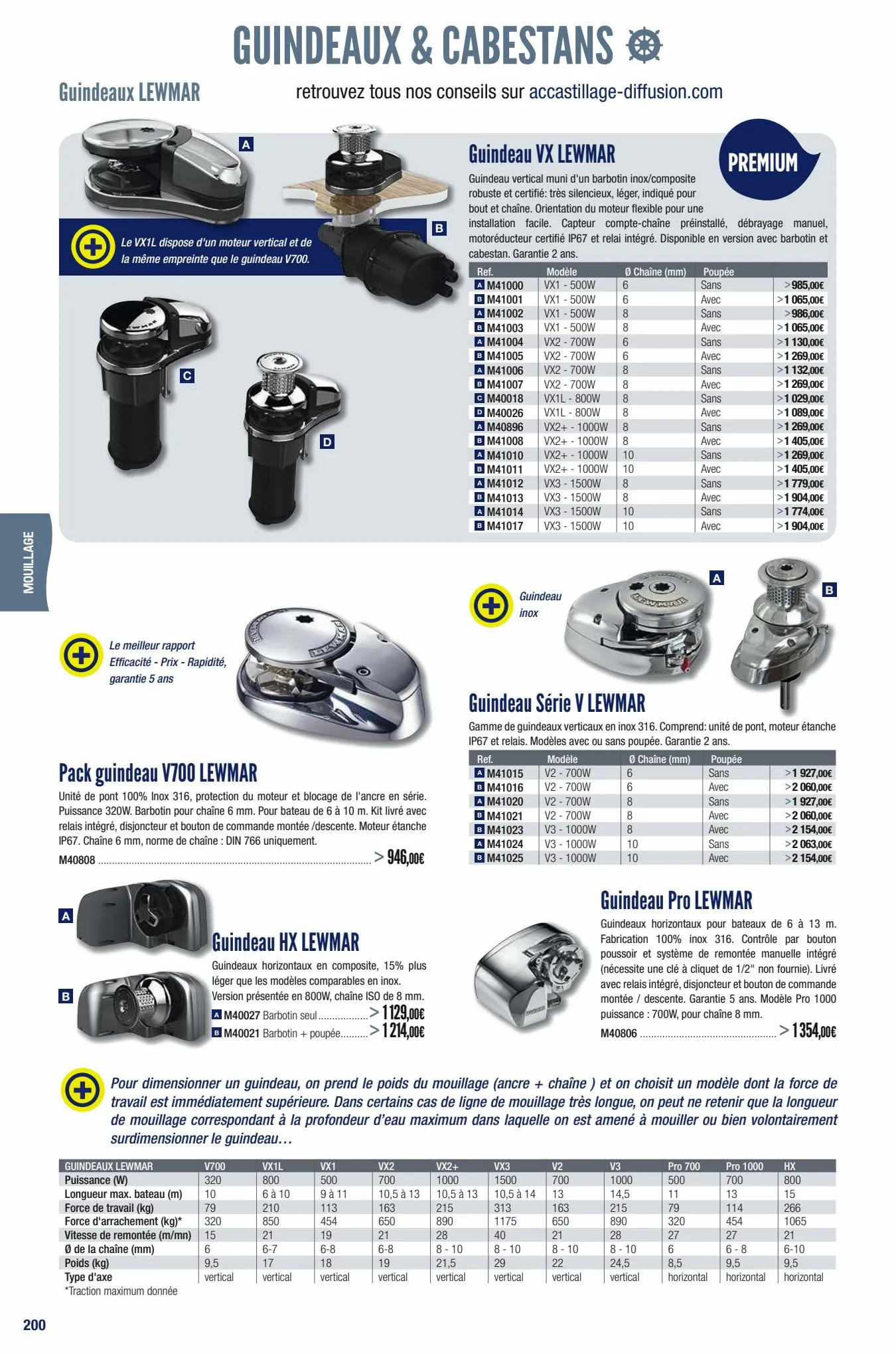 Catalogue Accastillage Diffusion Catalogue, page 00004