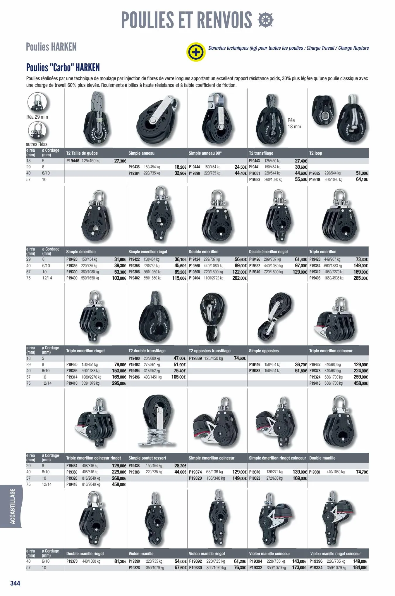 Catalogue Accastillage Diffusion Catalogue, page 00064