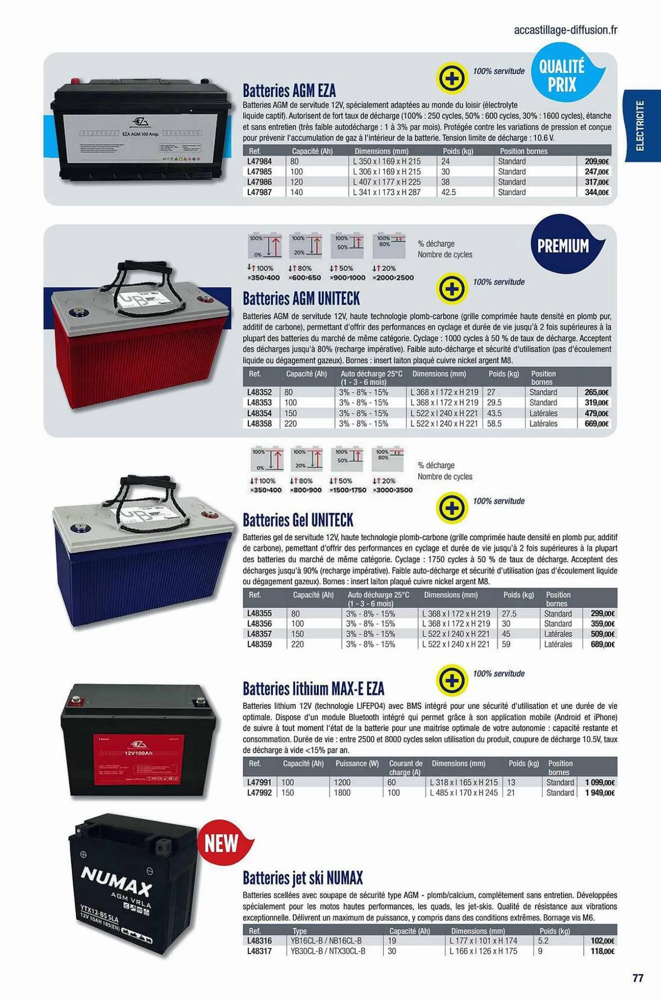 Catalogue Accastillage Diffusion Catalogue, page 00076