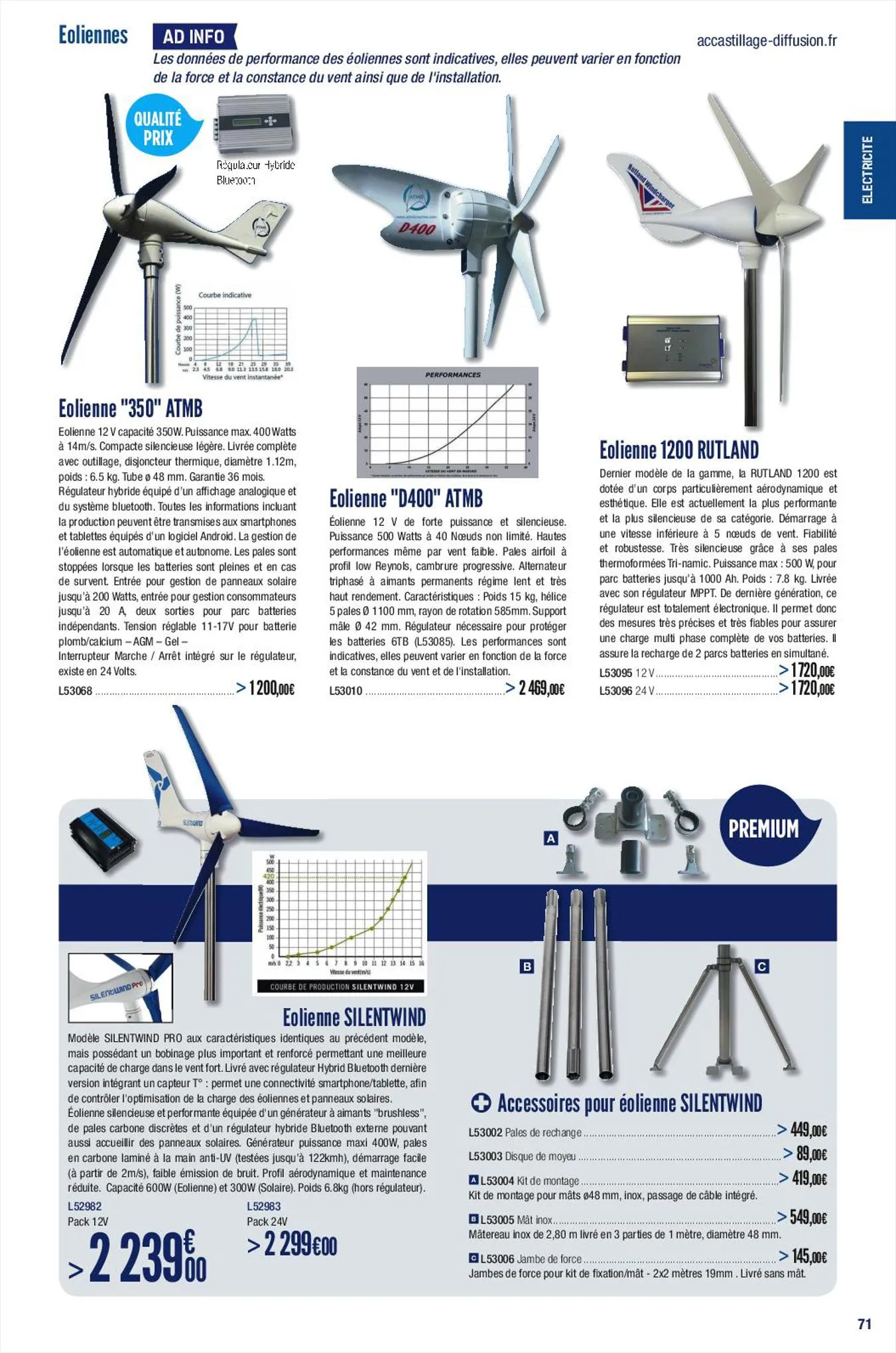 Catalogue Catalogue Accastillage Diffusion, page 00073