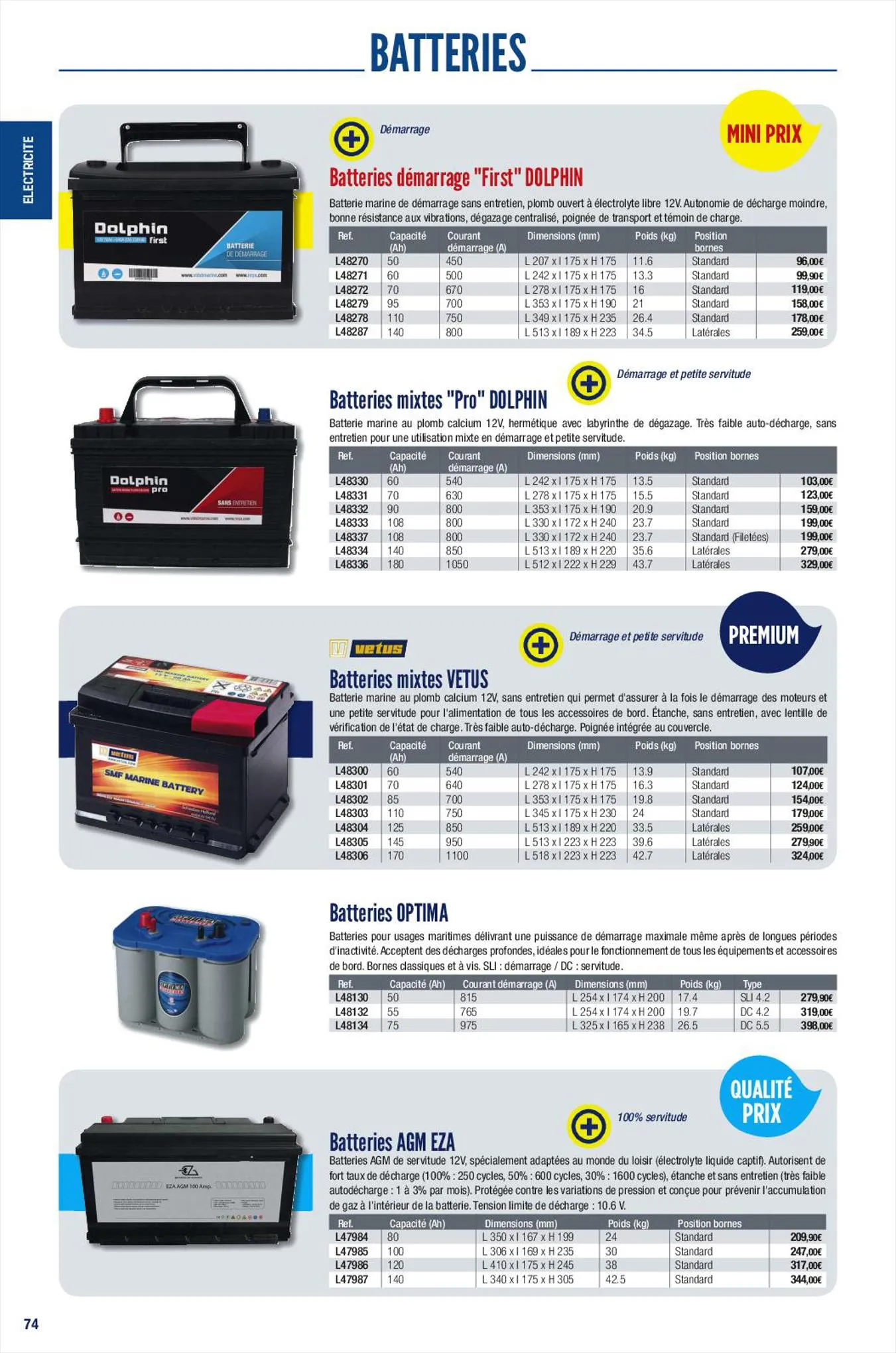 Catalogue Catalogue Accastillage Diffusion, page 00076