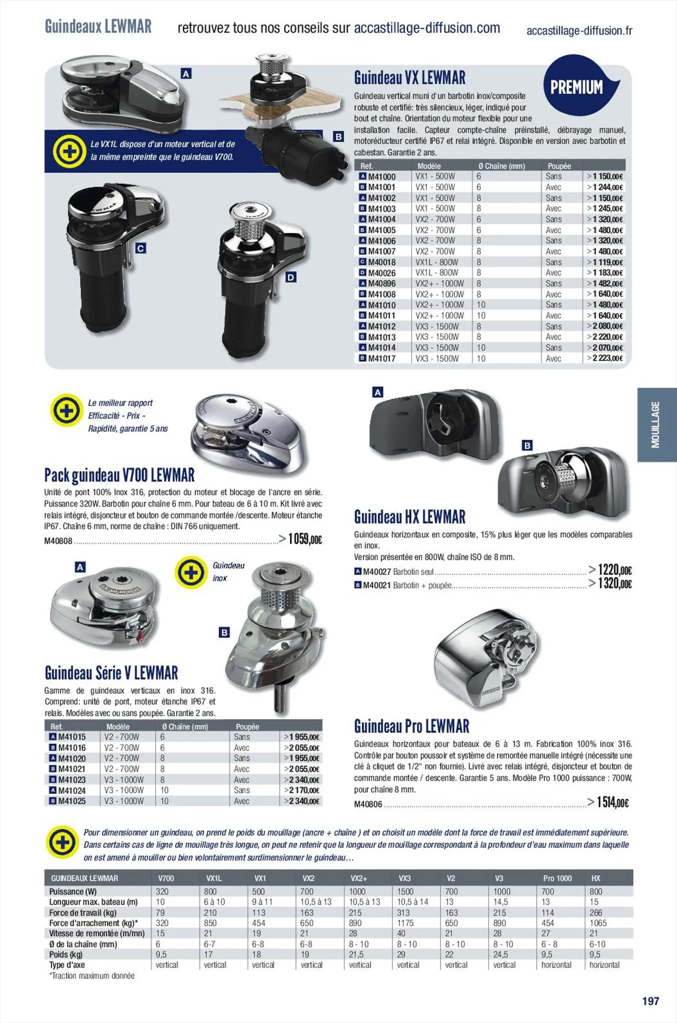 Catalogue Catalogue Accastillage Diffusion, page 00199