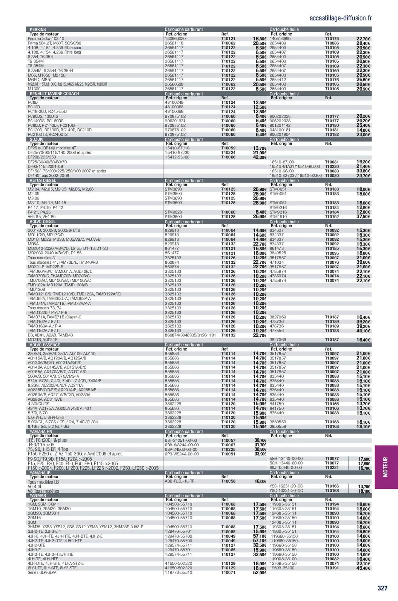 Catalogue Catalogue Accastillage Diffusion, page 00329