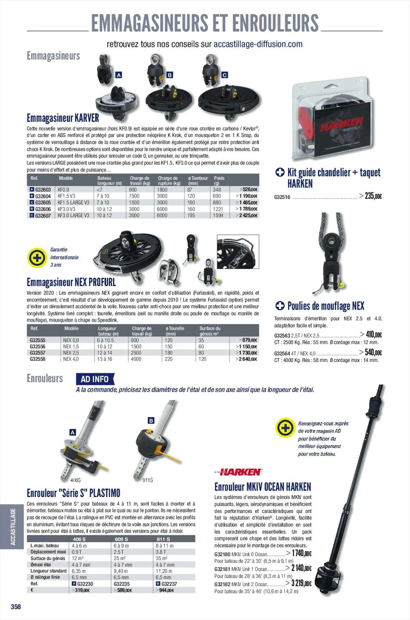 Catalogue Catalogue Accastillage Diffusion, page 00360