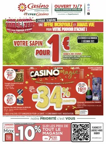 Le mois Casino Magic