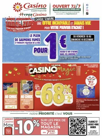 Le mois Casino Magic