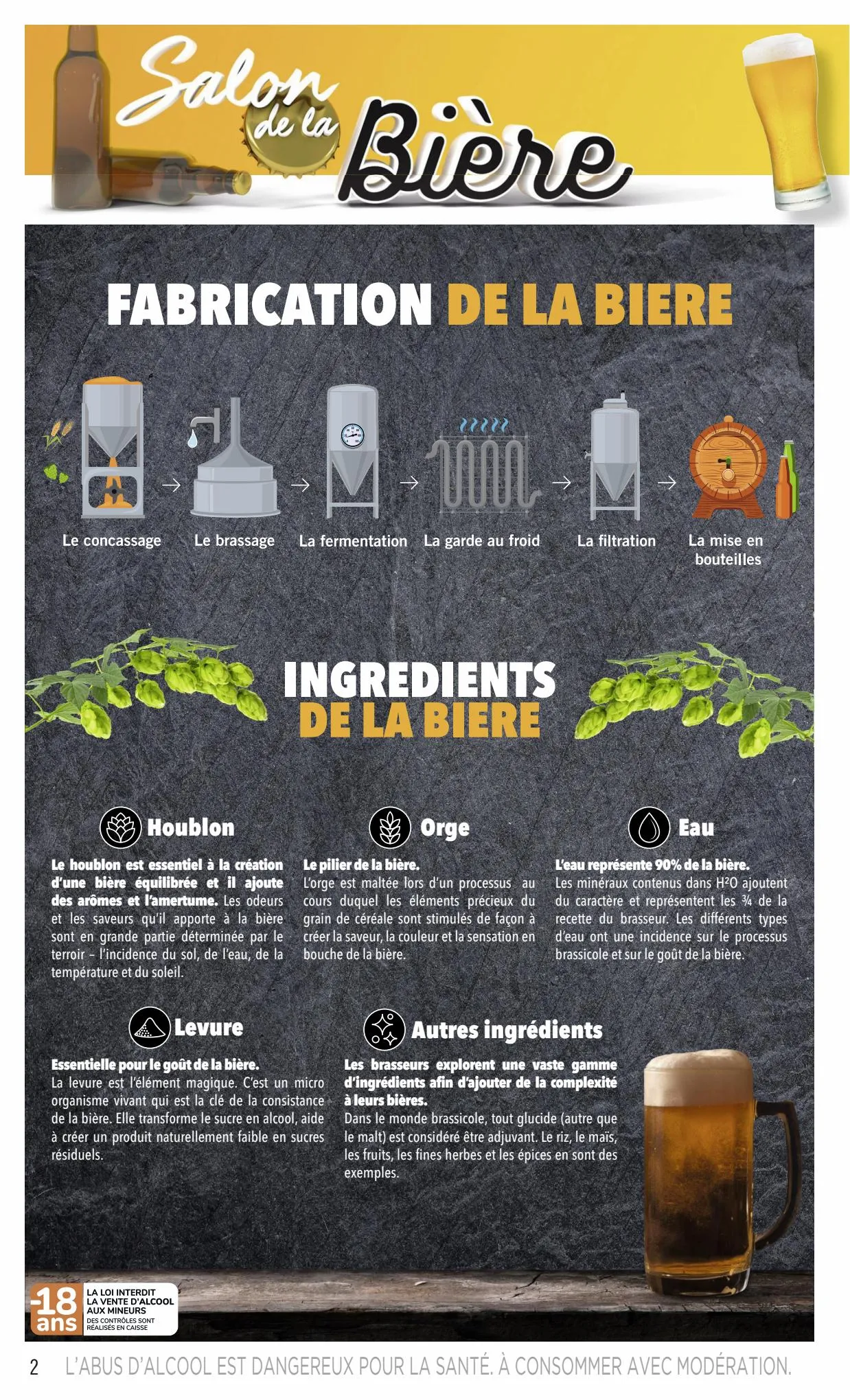 Catalogue Salon Bière & Whisky, page 00002