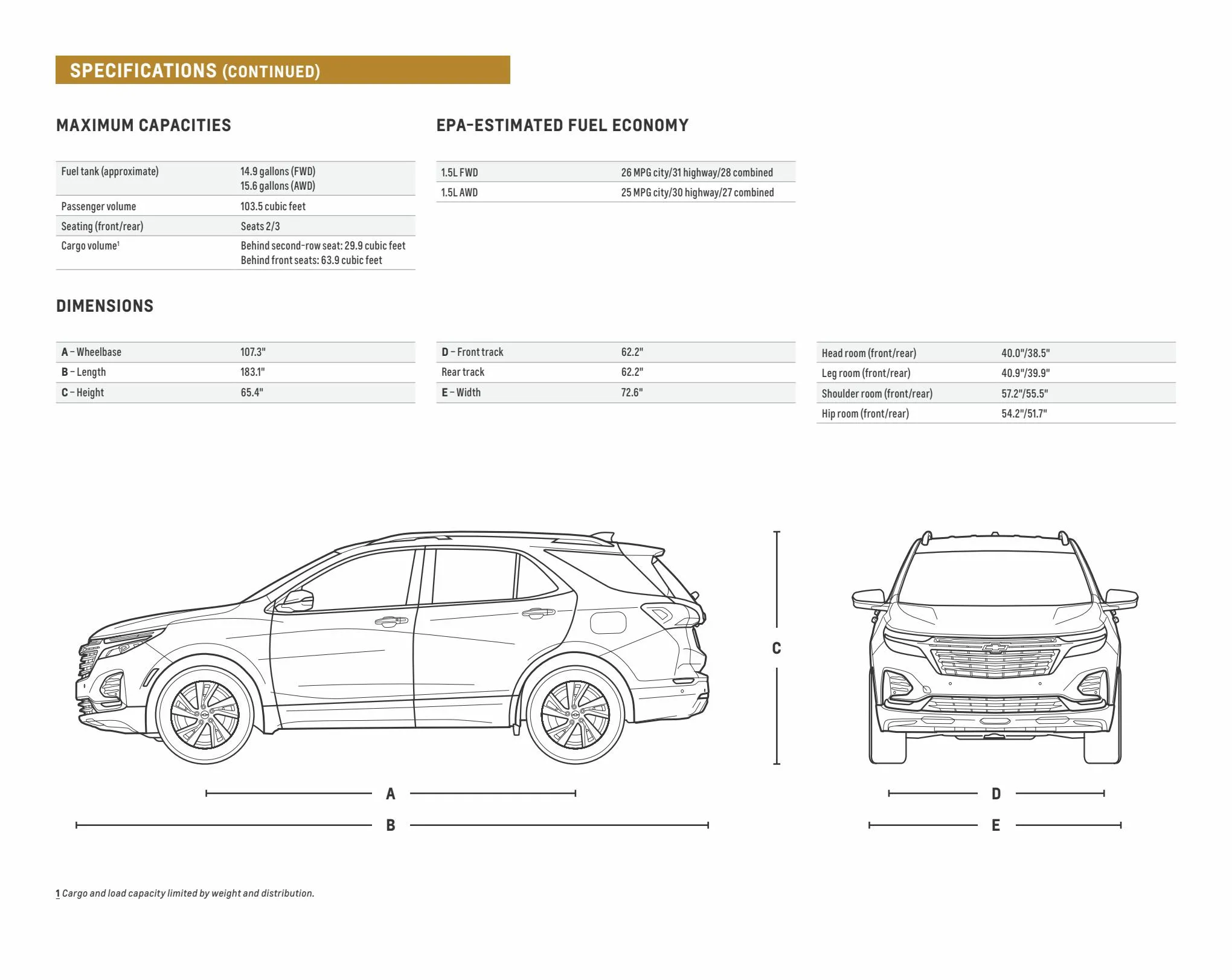 Catalogue Chevrolet Equinox 2022, page 00017