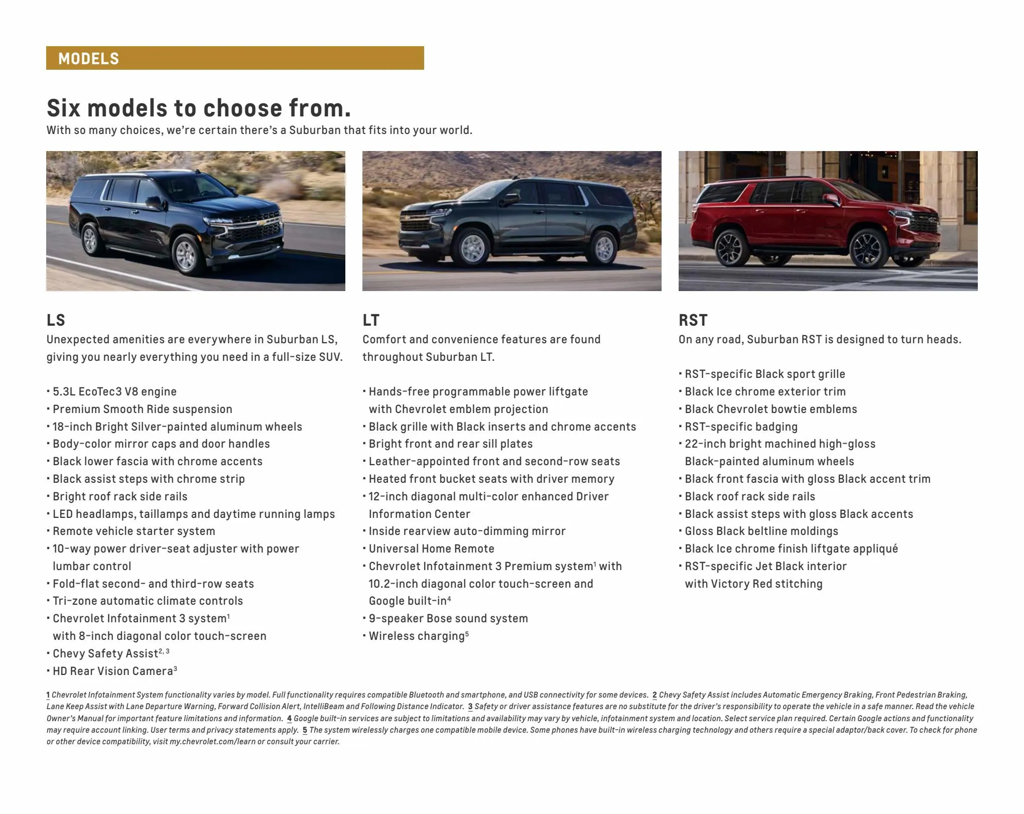 Catalogue Chevrolet Suburban 2022, page 00004