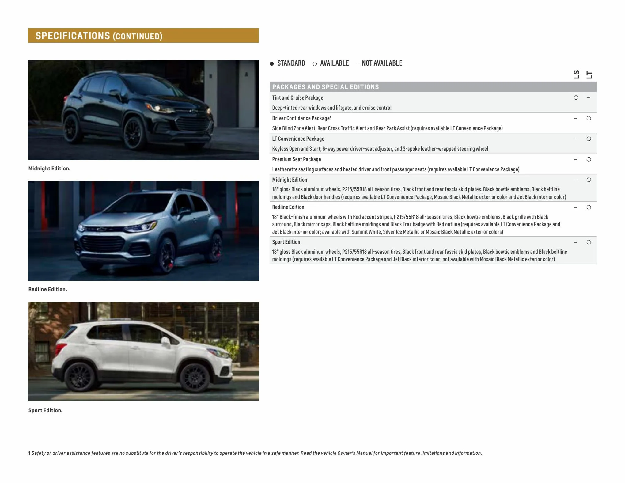 Catalogue Chevrolet Trax 2022, page 00011