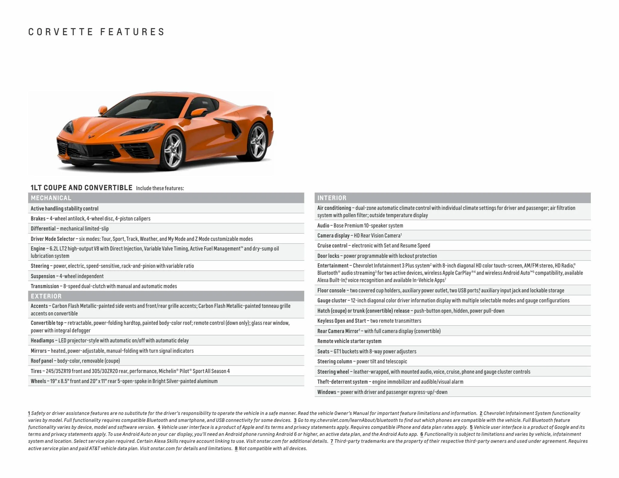 Catalogue 2022 chevrolet corvette, page 00022