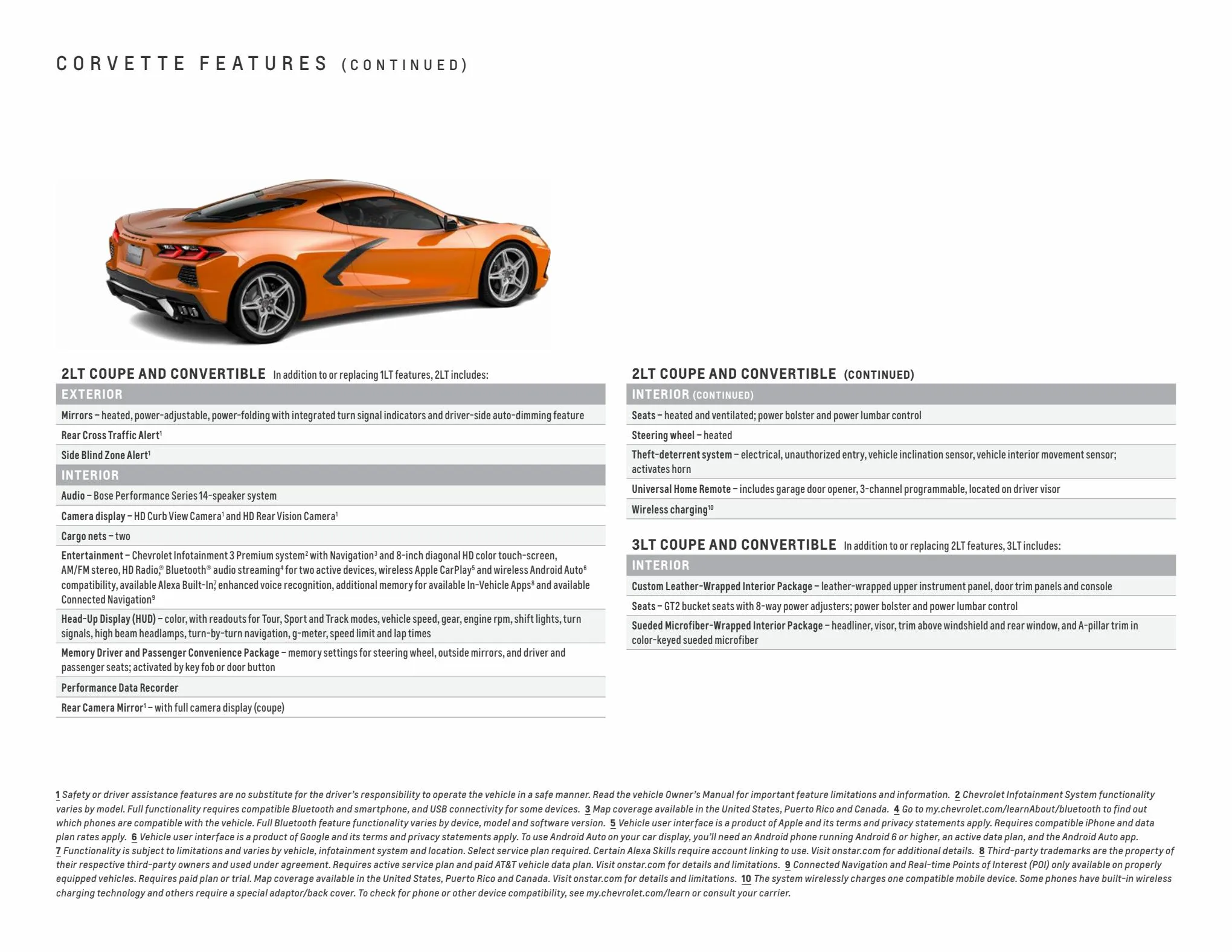 Catalogue 2022 chevrolet corvette, page 00023