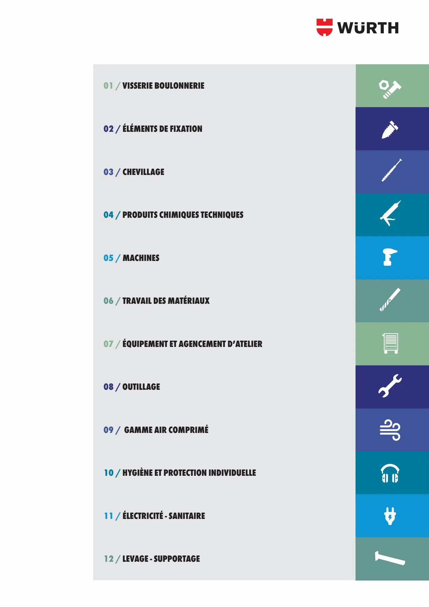 Catalogue Les métiers de L'INDUSTRIE 2022, page 00005