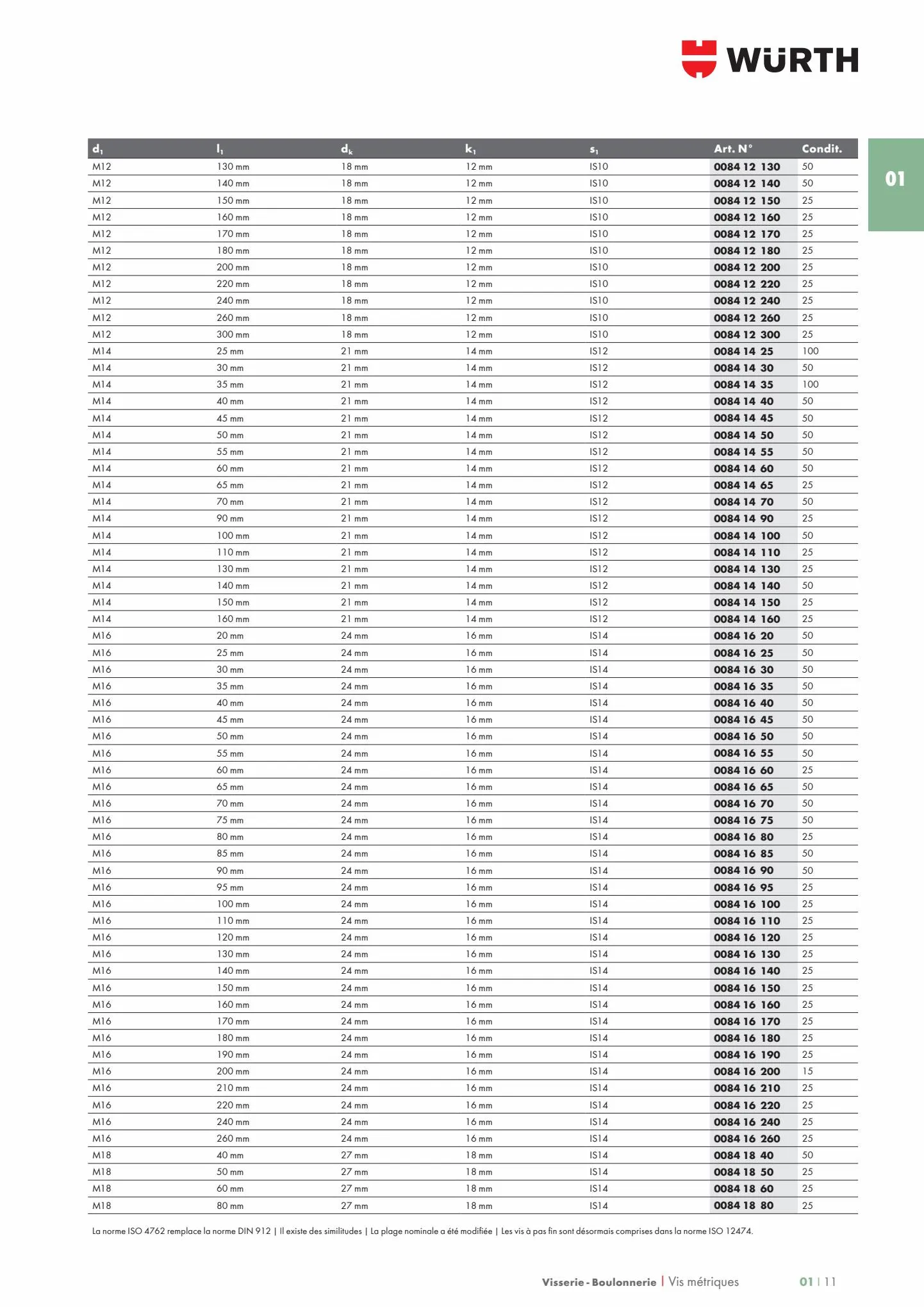 Catalogue Les métiers de L'INDUSTRIE 2022, page 00017