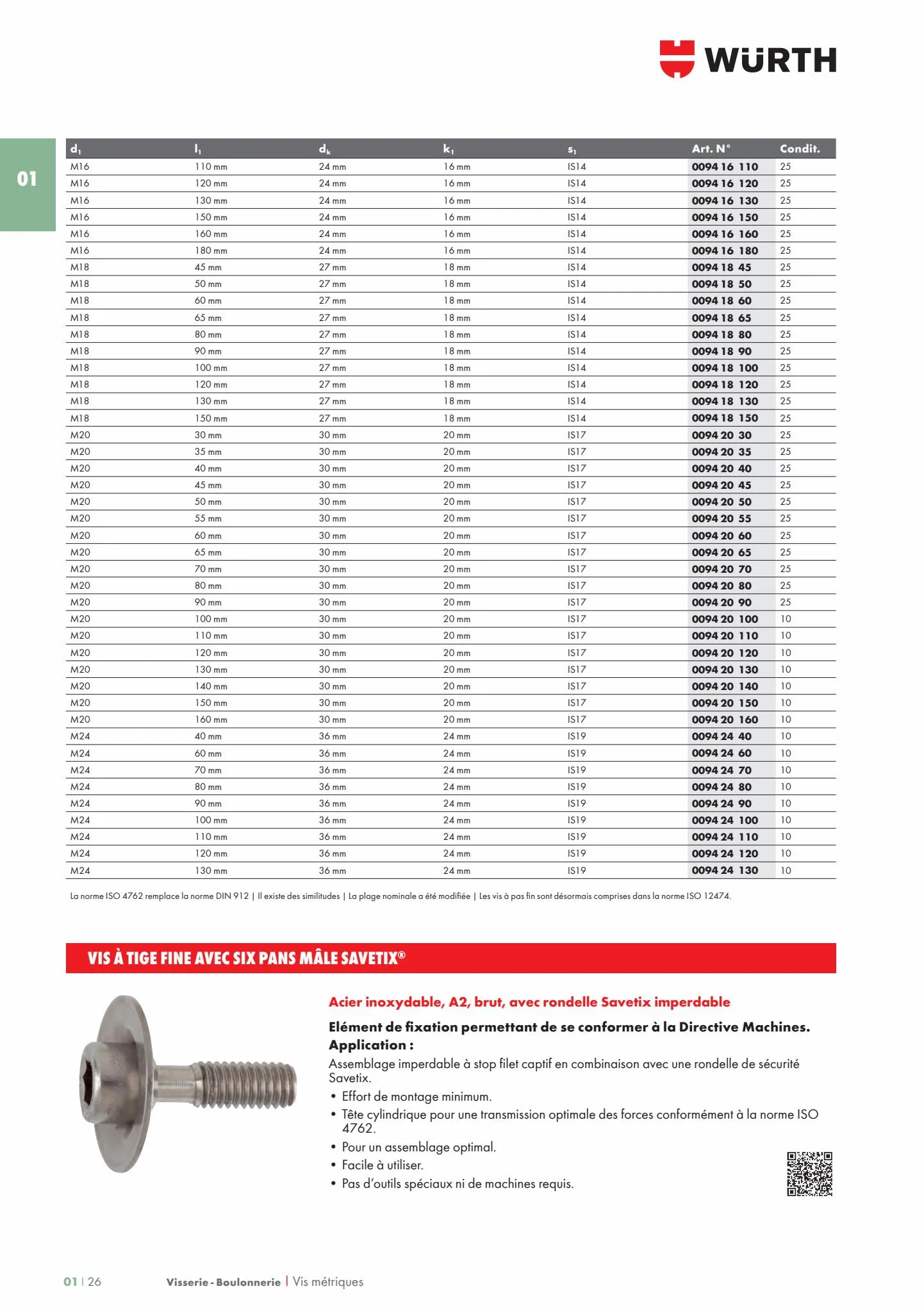 Catalogue Les métiers de L'INDUSTRIE 2022, page 00032