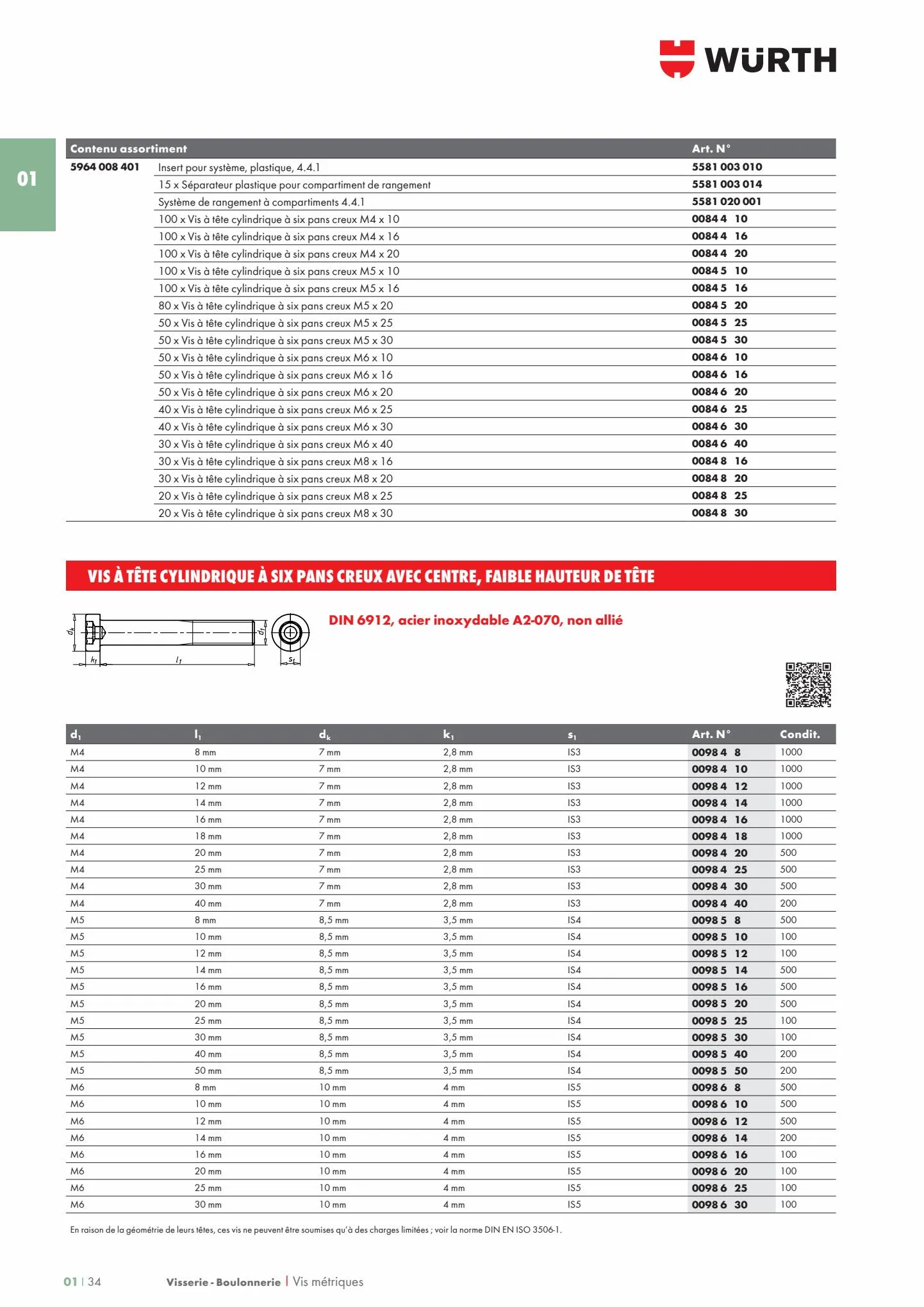 Catalogue Les métiers de L'INDUSTRIE 2022, page 00040