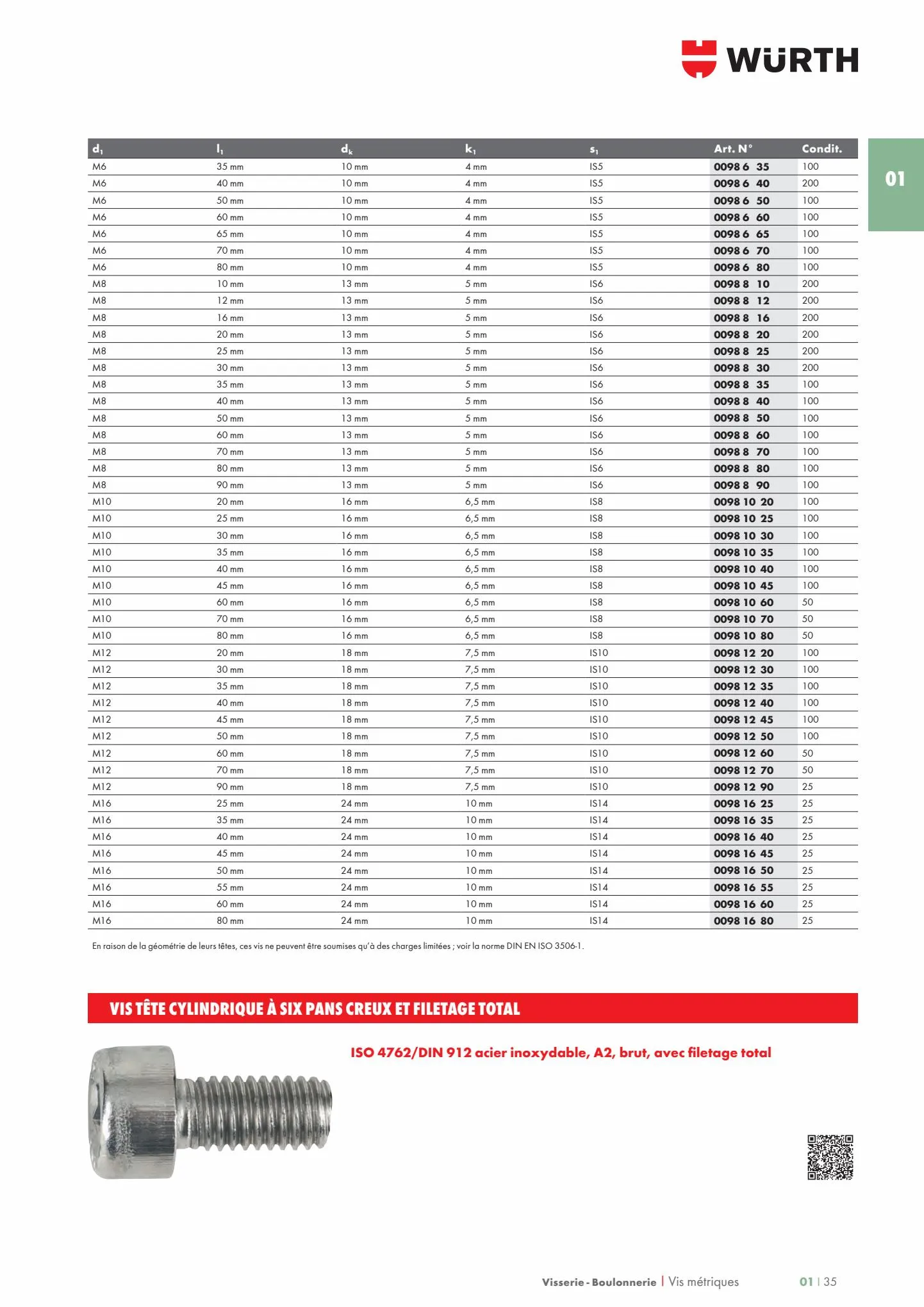 Catalogue Les métiers de L'INDUSTRIE 2022, page 00041