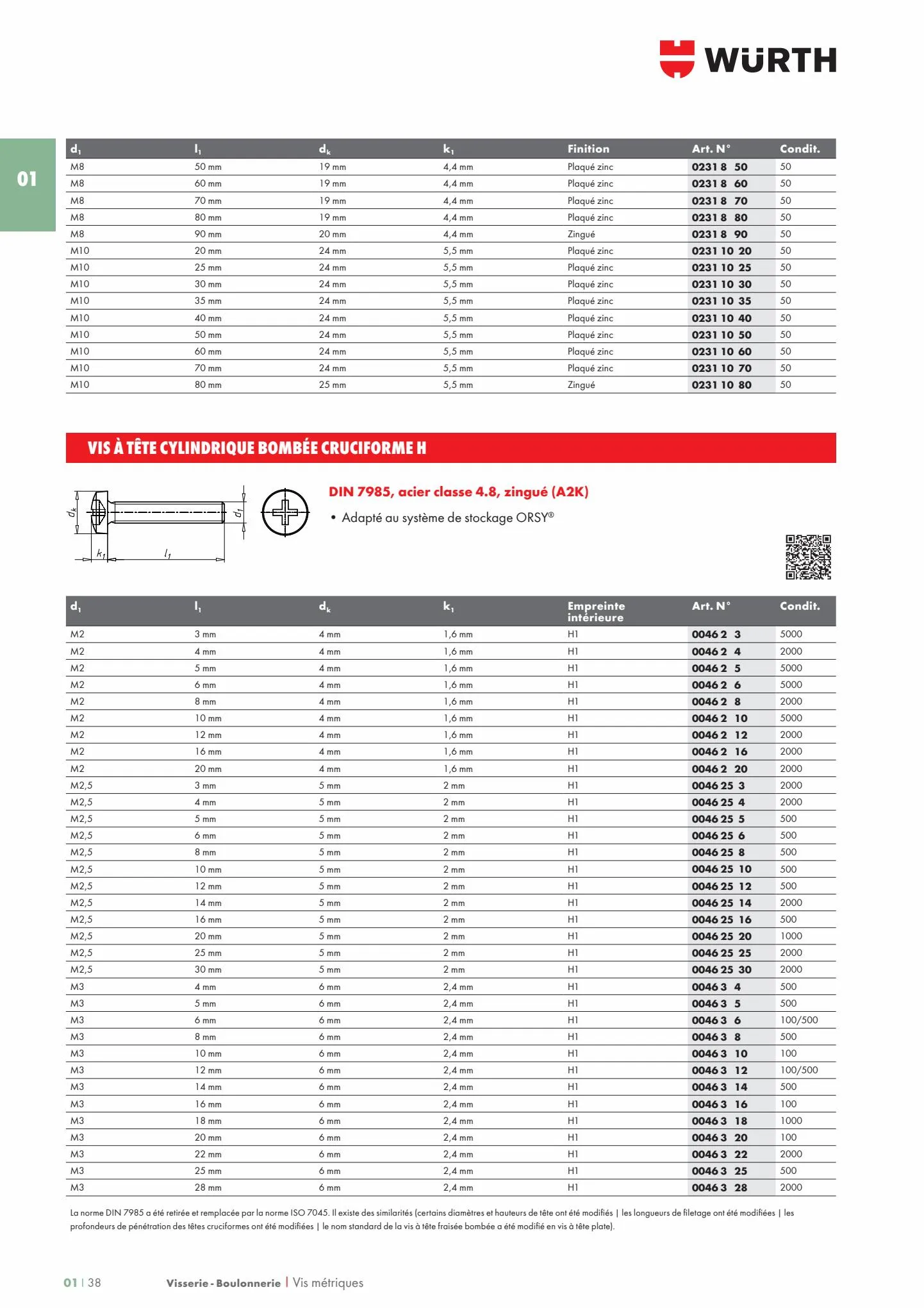 Catalogue Les métiers de L'INDUSTRIE 2022, page 00044