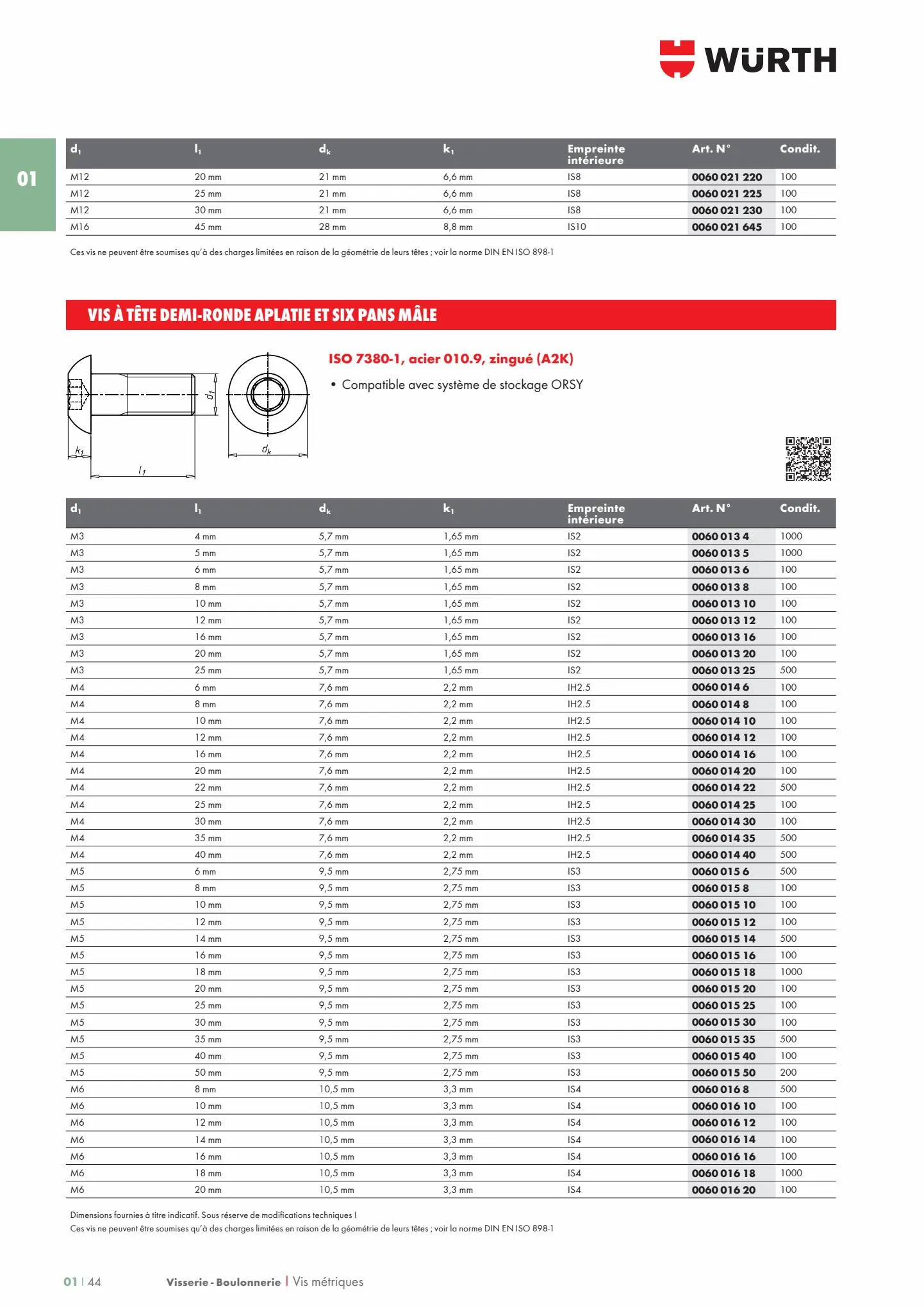 Catalogue Les métiers de L'INDUSTRIE 2022, page 00050