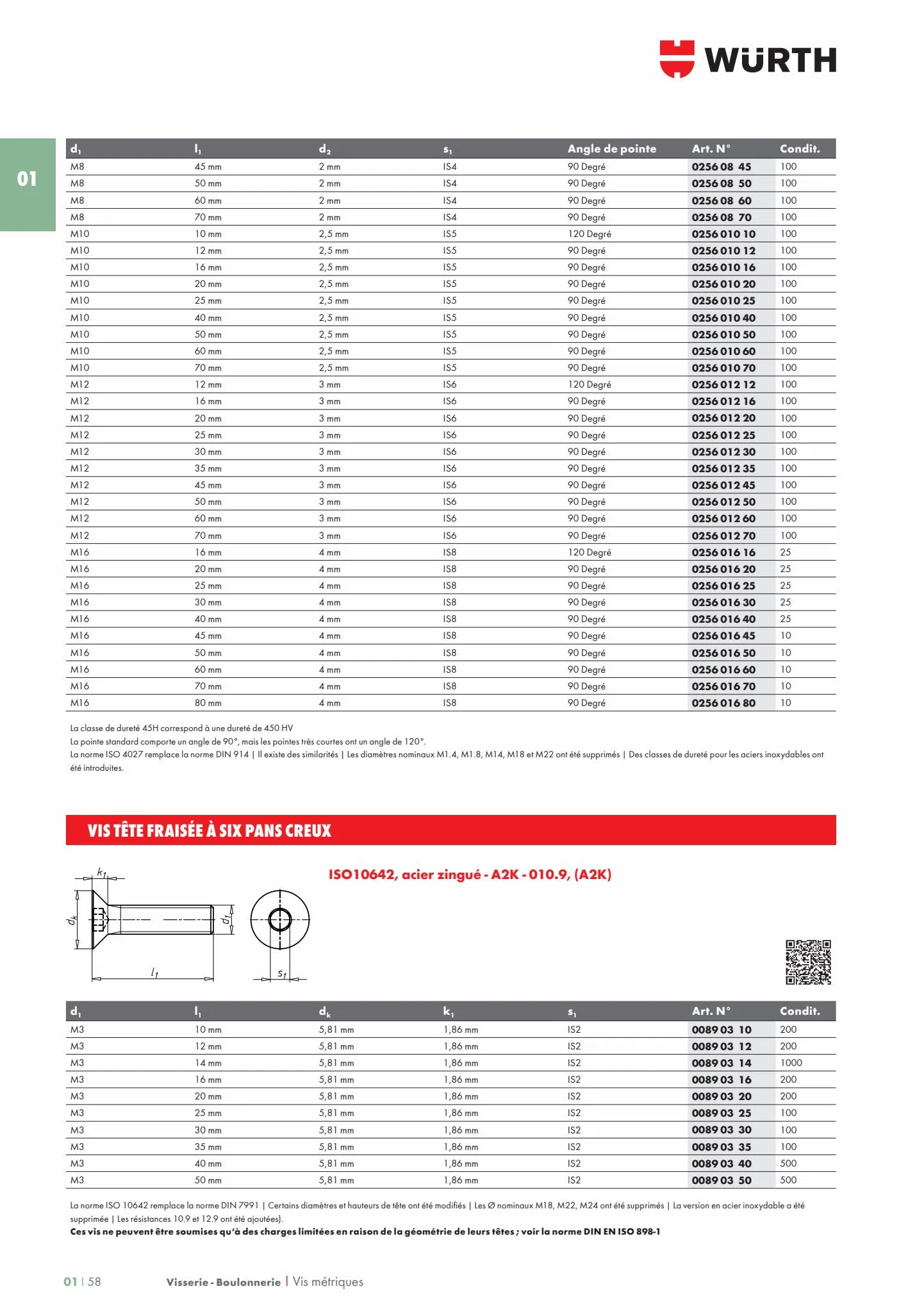 Catalogue Les métiers de L'INDUSTRIE 2022, page 00064