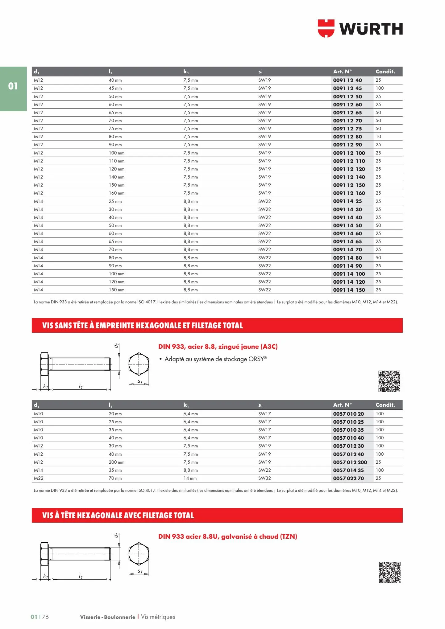 Catalogue Les métiers de L'INDUSTRIE 2022, page 00082