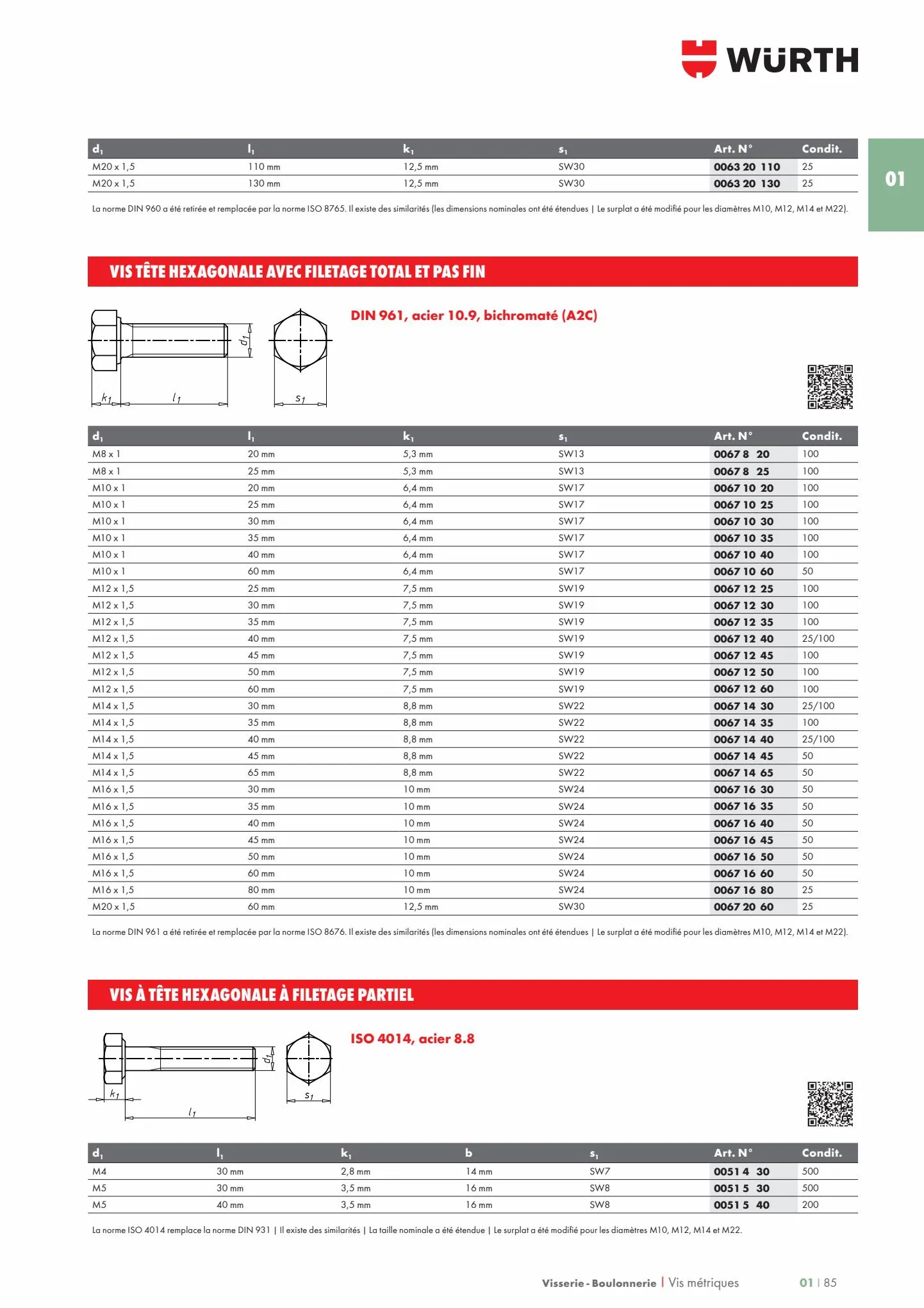 Catalogue Les métiers de L'INDUSTRIE 2022, page 00091