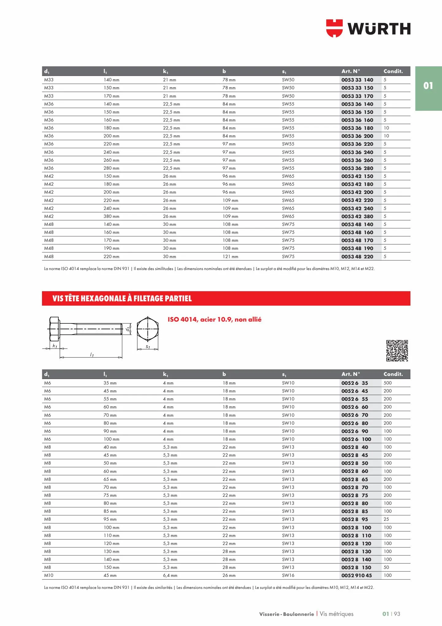 Catalogue Les métiers de L'INDUSTRIE 2022, page 00099