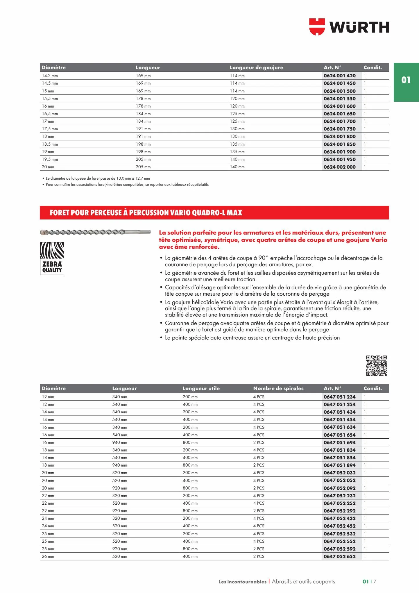 Catalogue Les métiers des INSTALLATEURS 2022, page 00015