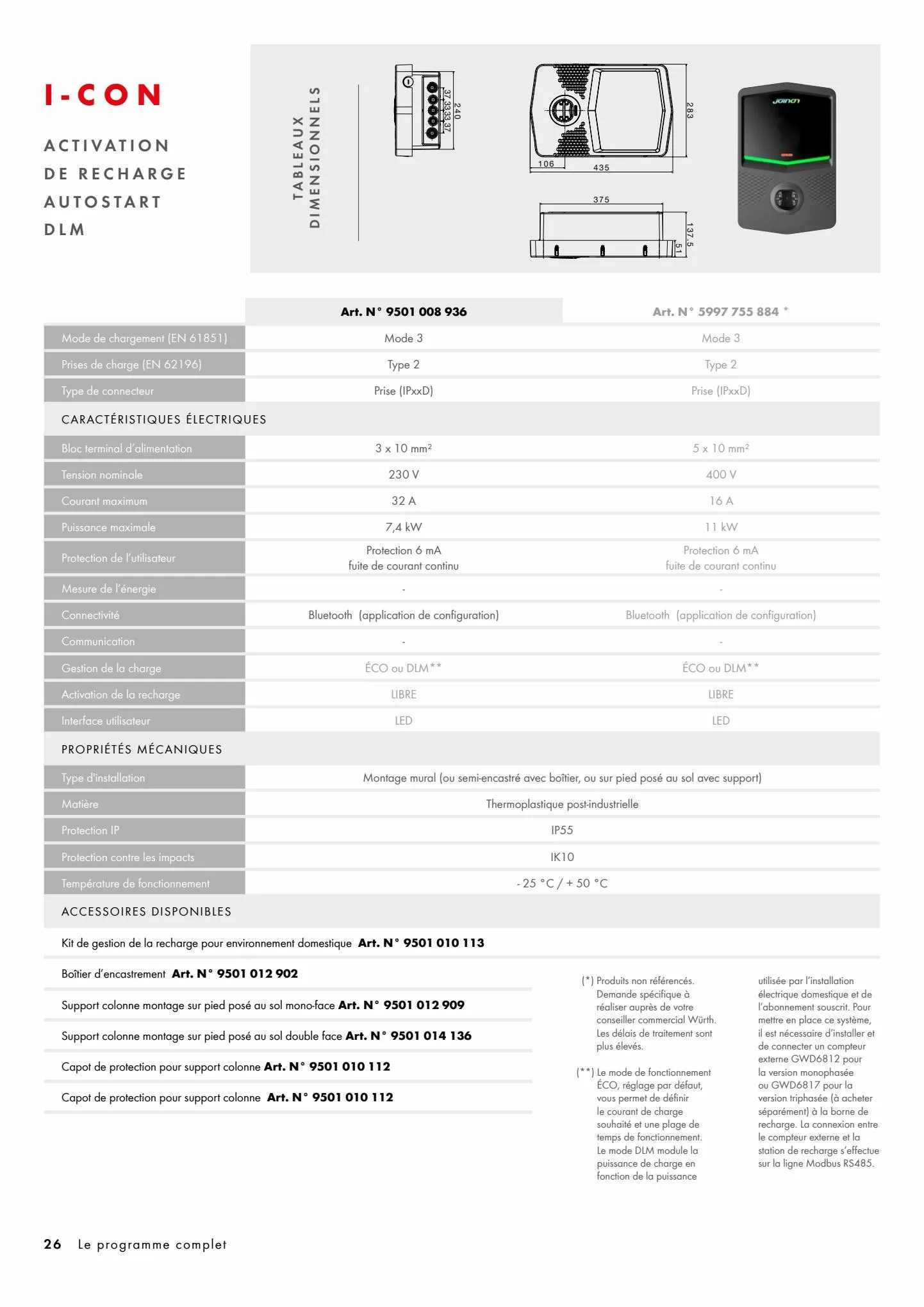 Catalogue Brochure gamme-powerbox, page 00026